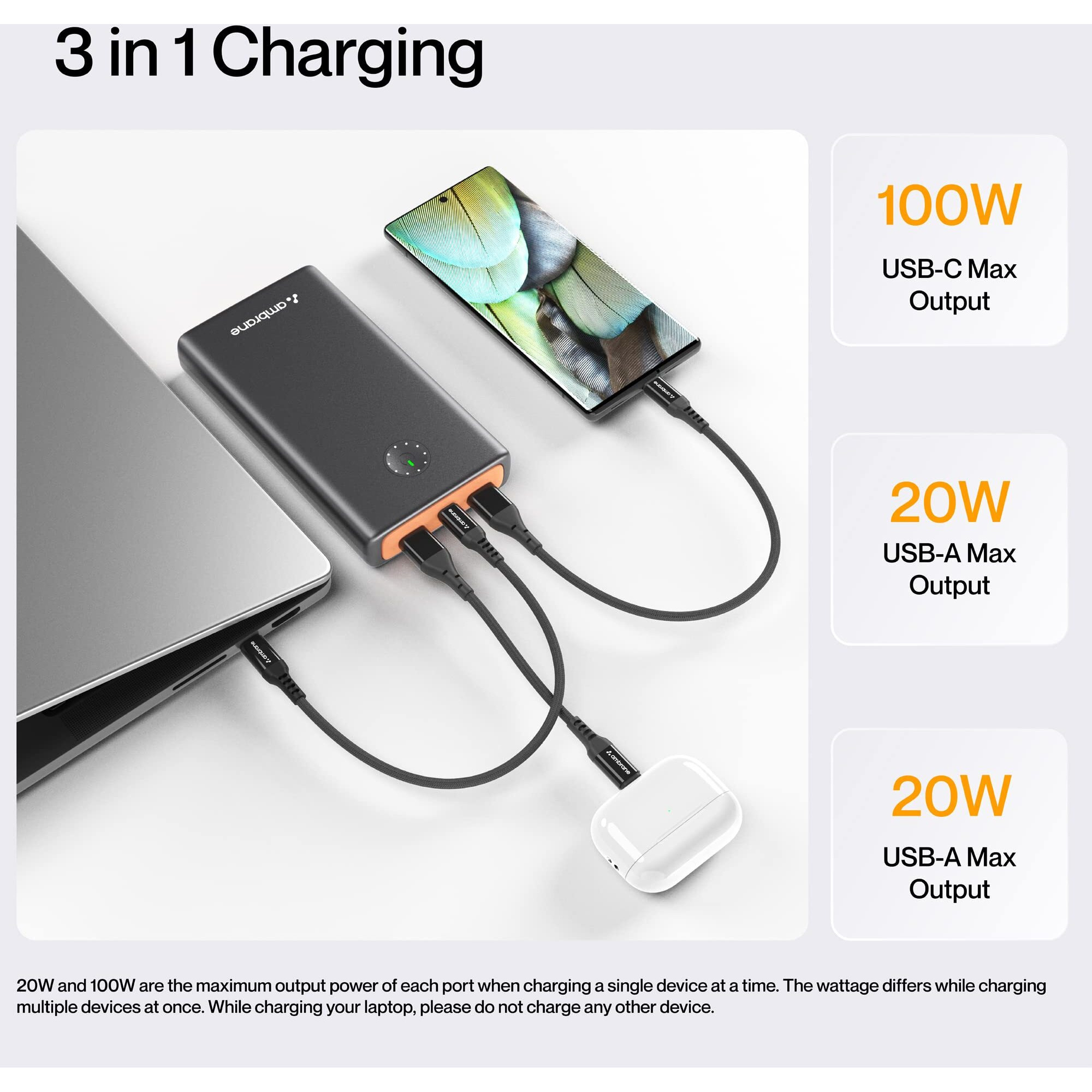 Ambrane 100W Fast Charging Powerbank for MacBook, Type C Laptop & Mobile Charging, 25,000mAh Battery, Triple Output, Power Delivery & Quick Charge (Powerlit Ultra, Black)