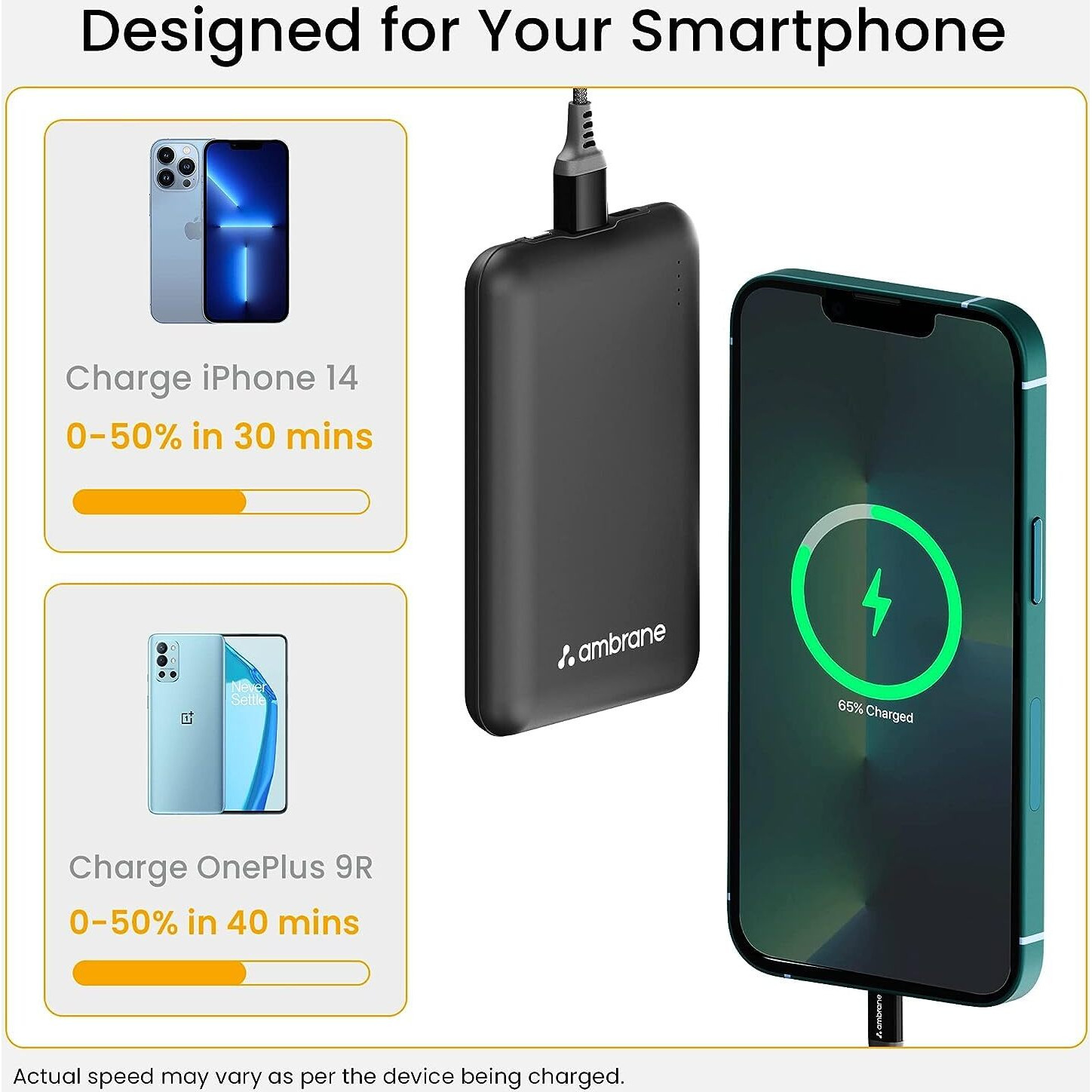 Ambrane 10000mAh Slimmest & Compact (Pocket/Bag Friendly) Powerbank, 22.5W Fast Charging, USB & Type C Output, Power Delivery, Quick Charge for iPhone, Android & Other Devices (Powerlit, Black)