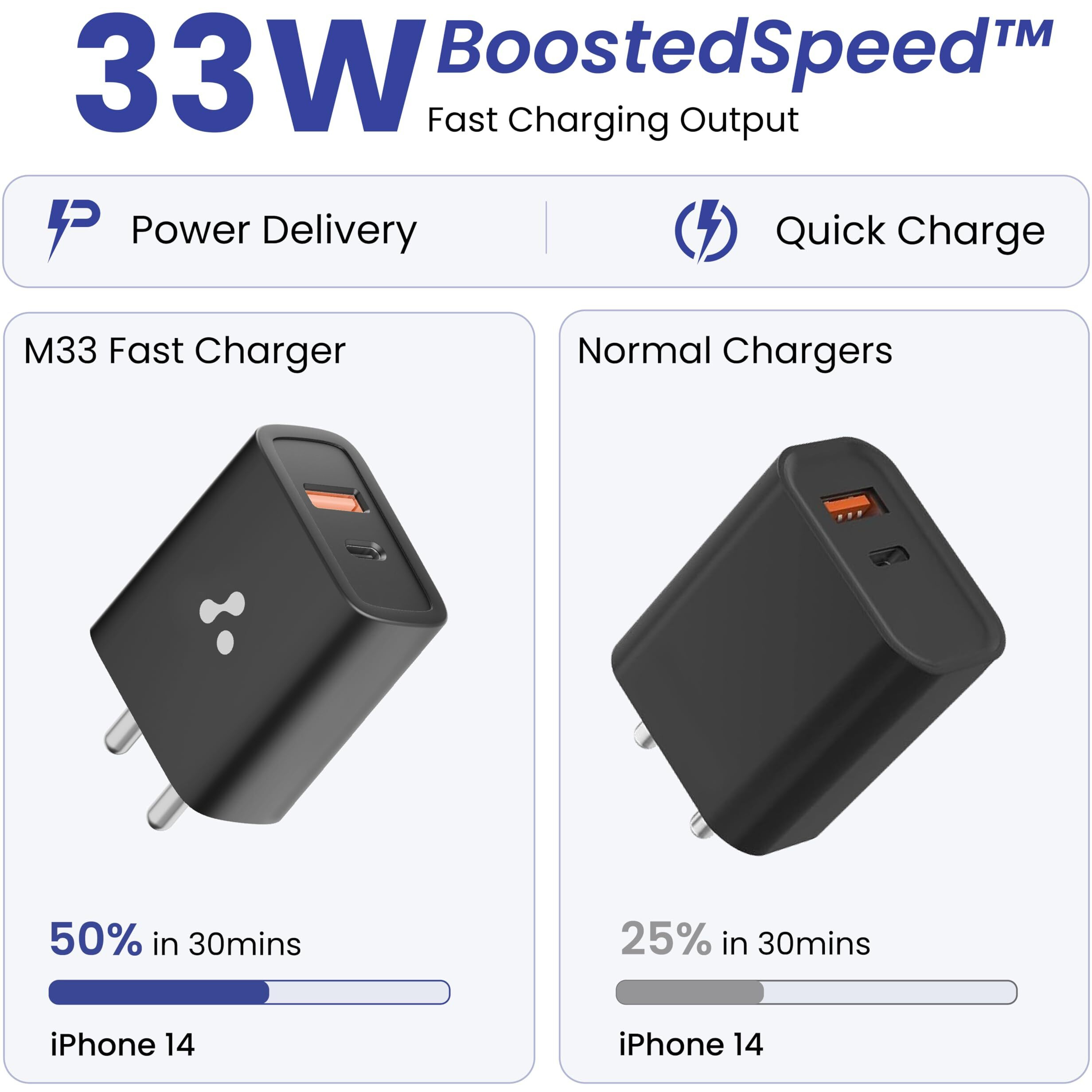 Ambrane 33W USB & Type-C Dual Port Fast Wall Charging Adapter with QC & PD Technology Compatible with iPhone, iPad, Samsung Galaxy, Note, Redmi, Mi, Oneplus, Oppo, Smartphones (Raap M33, White)