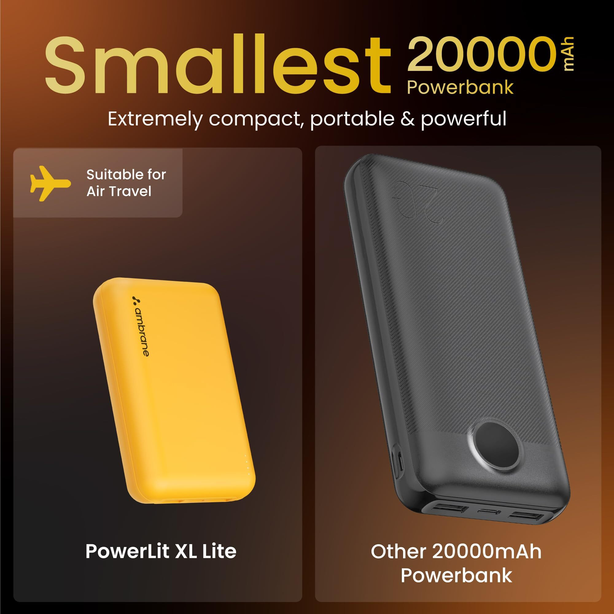 Ambrane 20000 mAh Mini Power Bank with 22.5W Fast Charging, Pocket Size, Triple Output, Type C PD (Input & Output), Li-Polymer, Made in India + Type C Cable (Powerlit XL Lite, Black)