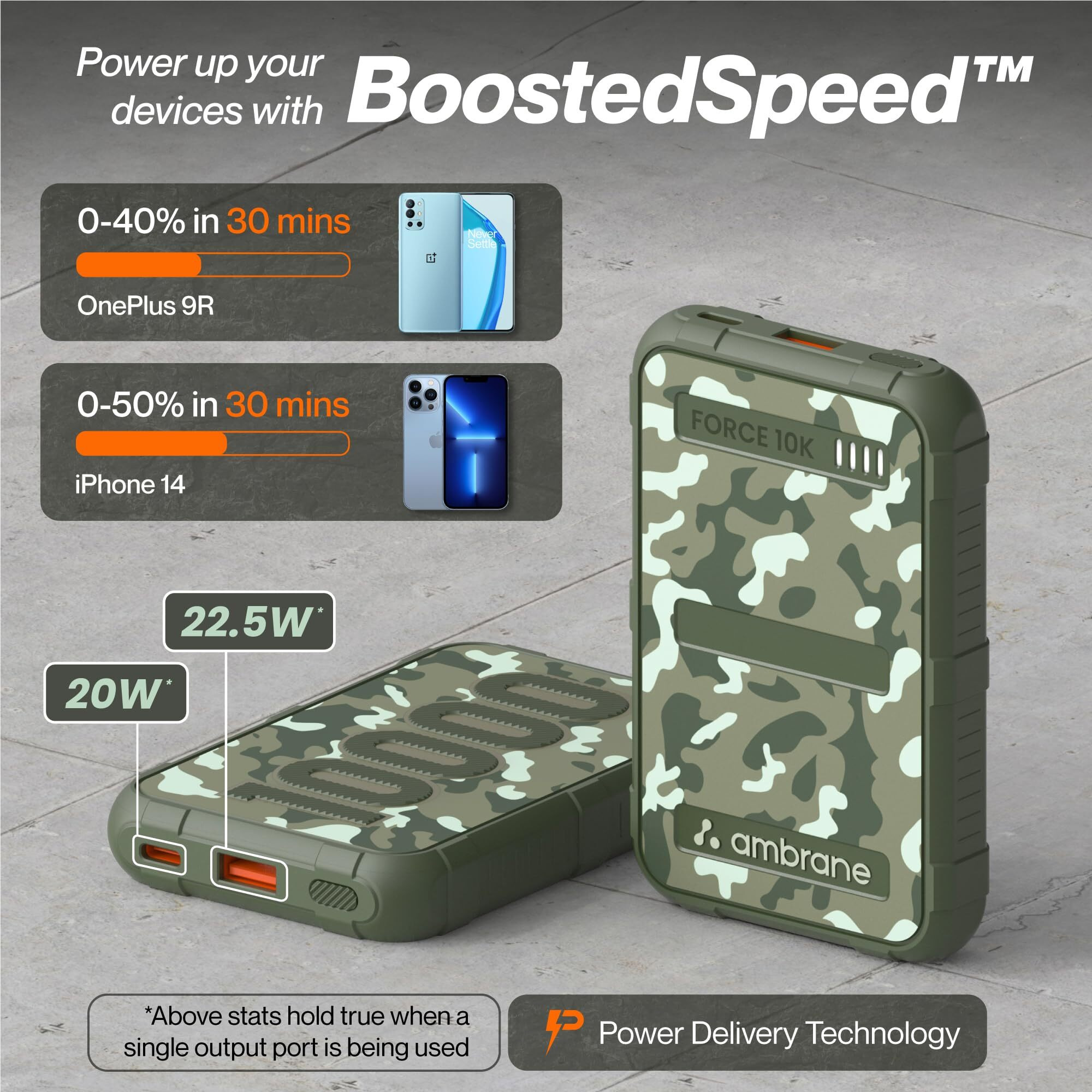 Ambrane 10000mAh Rugged, Slim & Compact Powerbank, 22.5W Fast Charging, USB & Type C Output, Power Delivery, Quick Charge for iPhone, Android & Other Devices (Force 10k, Orange)