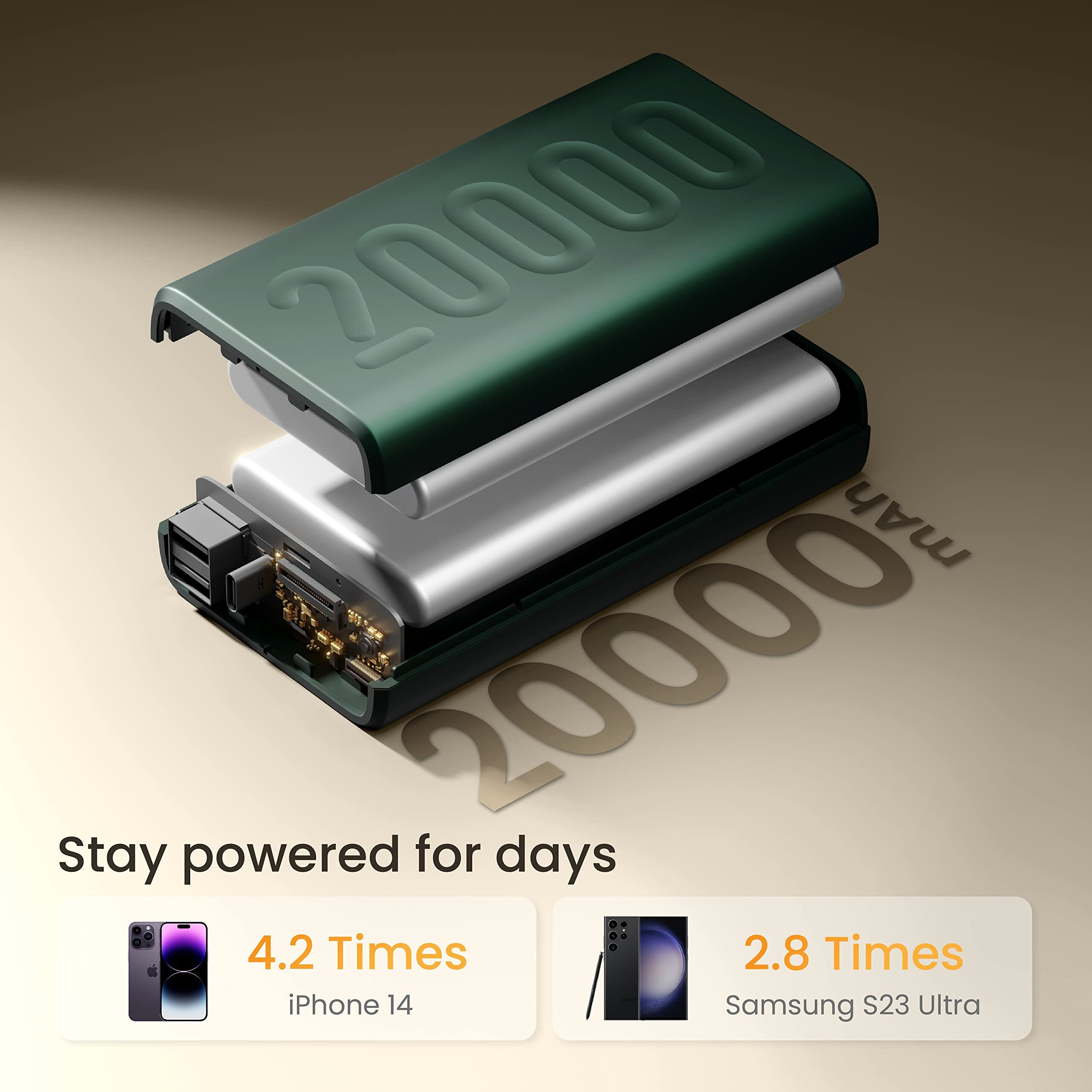 Ambrane 20000mAh Powerbank, 22.5W Fast Charging, Triple Output (2 USB & 1 Type C), Power Delivery, Quick Charge for iPhone, Android & Other Devices, Made in India + Type C Cable (Stylo 20, Green)
