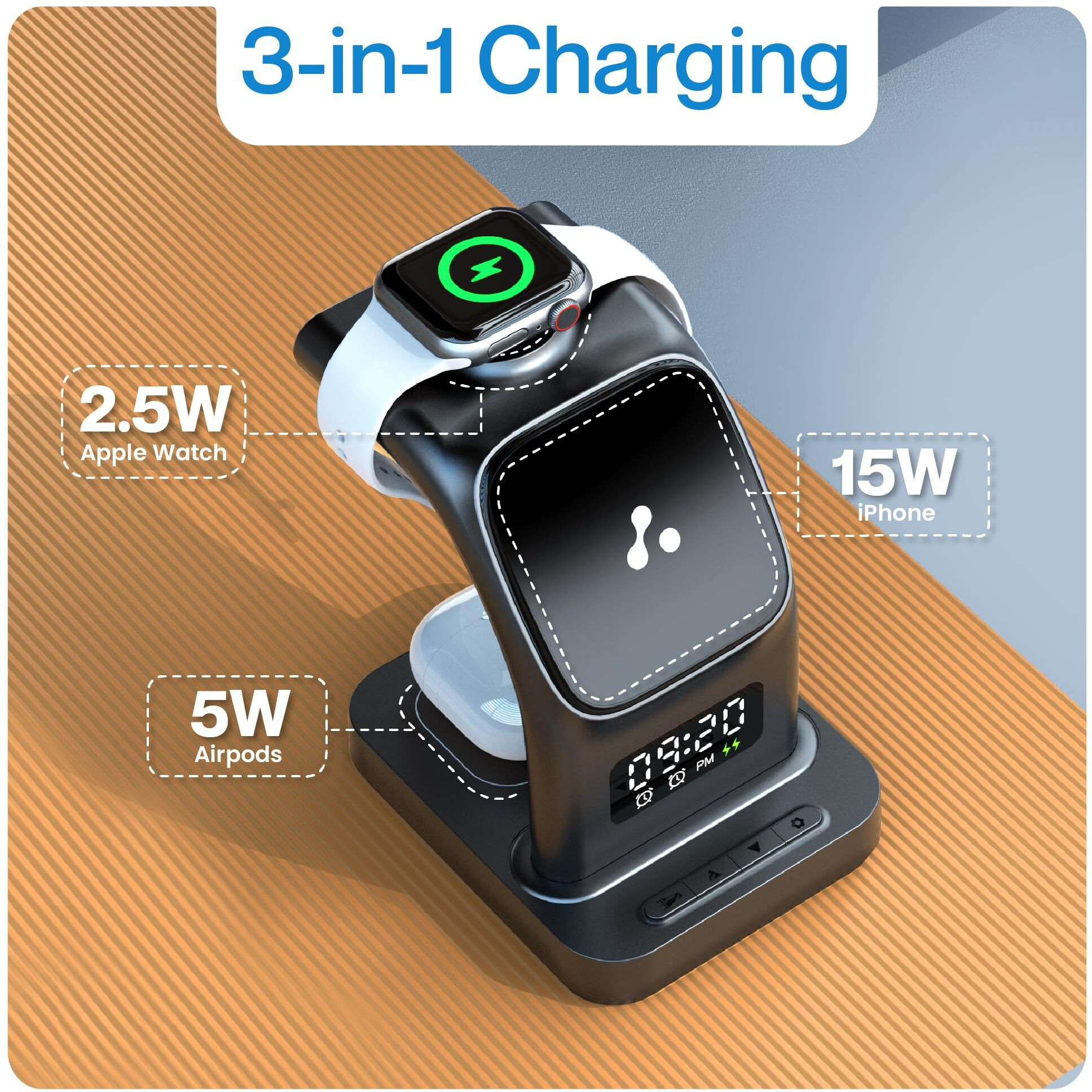 Ambrane 22.5W Magnetic MagSafe 3in1 Wireless Charger for iPhone 15/15 Plus/15 Pro/15 Pro Max, iPhone 14/14 Plus/14 Pro/Max, iPhone 13, 13 Pro/Max, Airpods 3rd/2nd gen (Aerosync Trio, White)