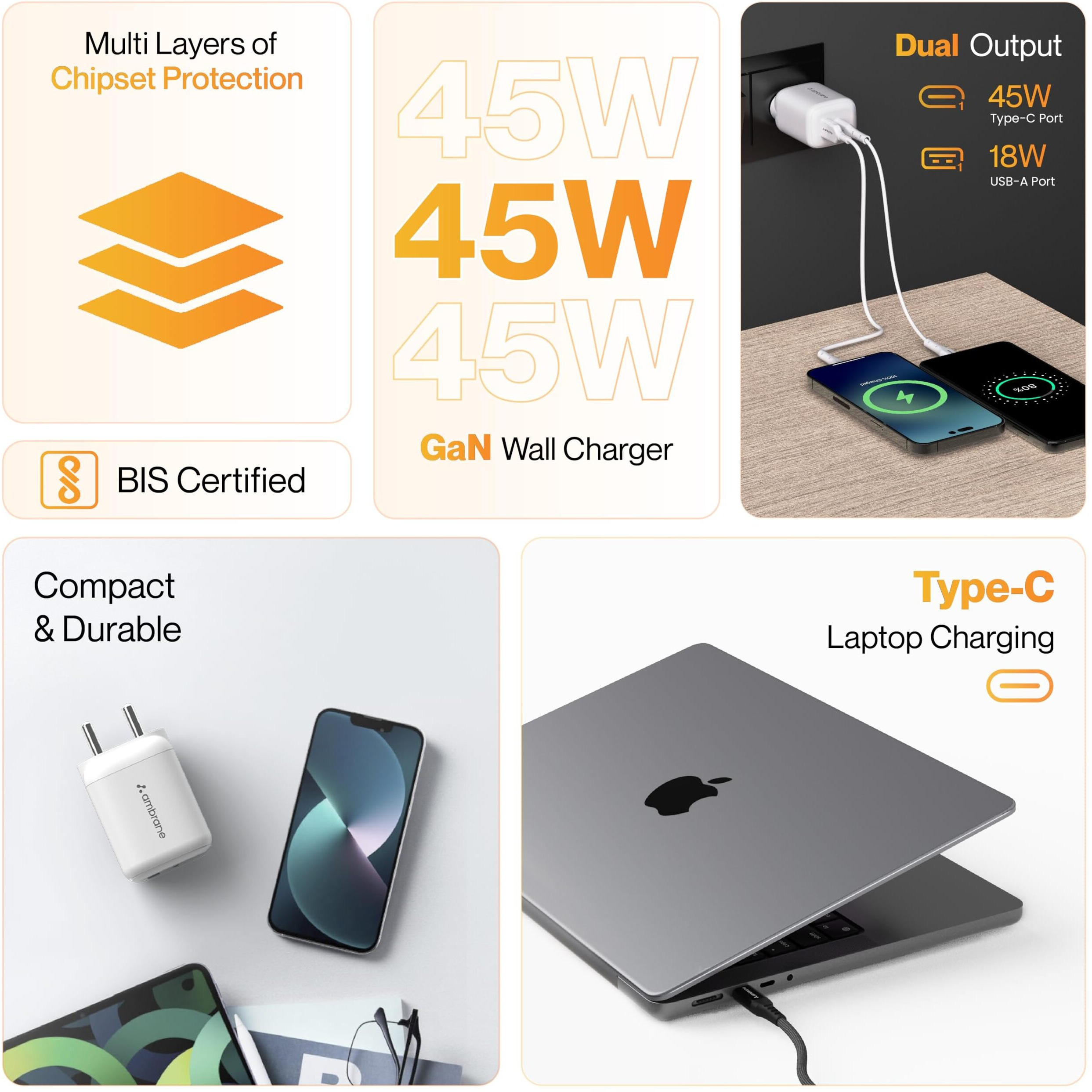 Ambrane 45W Dual Port GaN Charger, USB & Type C Port with QC & PD Technology Compatible with MacBook & Type-C Laptop Charging, iPhone, iPad, Samsung, Redmi, Mi, Oneplus, Oppo, Vivo (Charge 45, White)