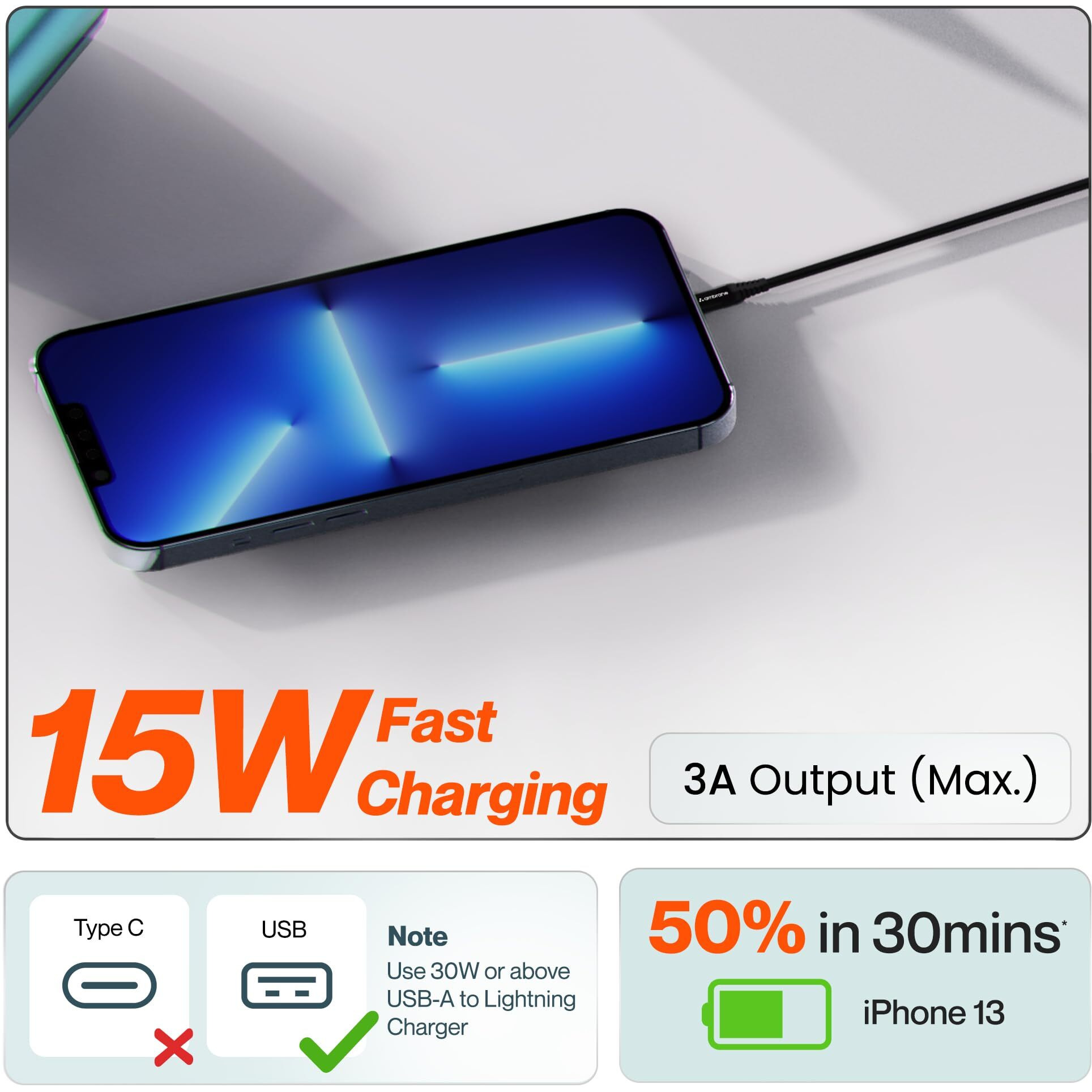 Ambrane USB to Lightning 3A Fast Charging Braided Cable Compatible for iPhone 14,13, 12,11, X, 8, 7, 6, 5, iPad, Macbook, iMac, AirPods, 480Mbps Data Sync, 1.5Meter Long (RCL -15, Black)