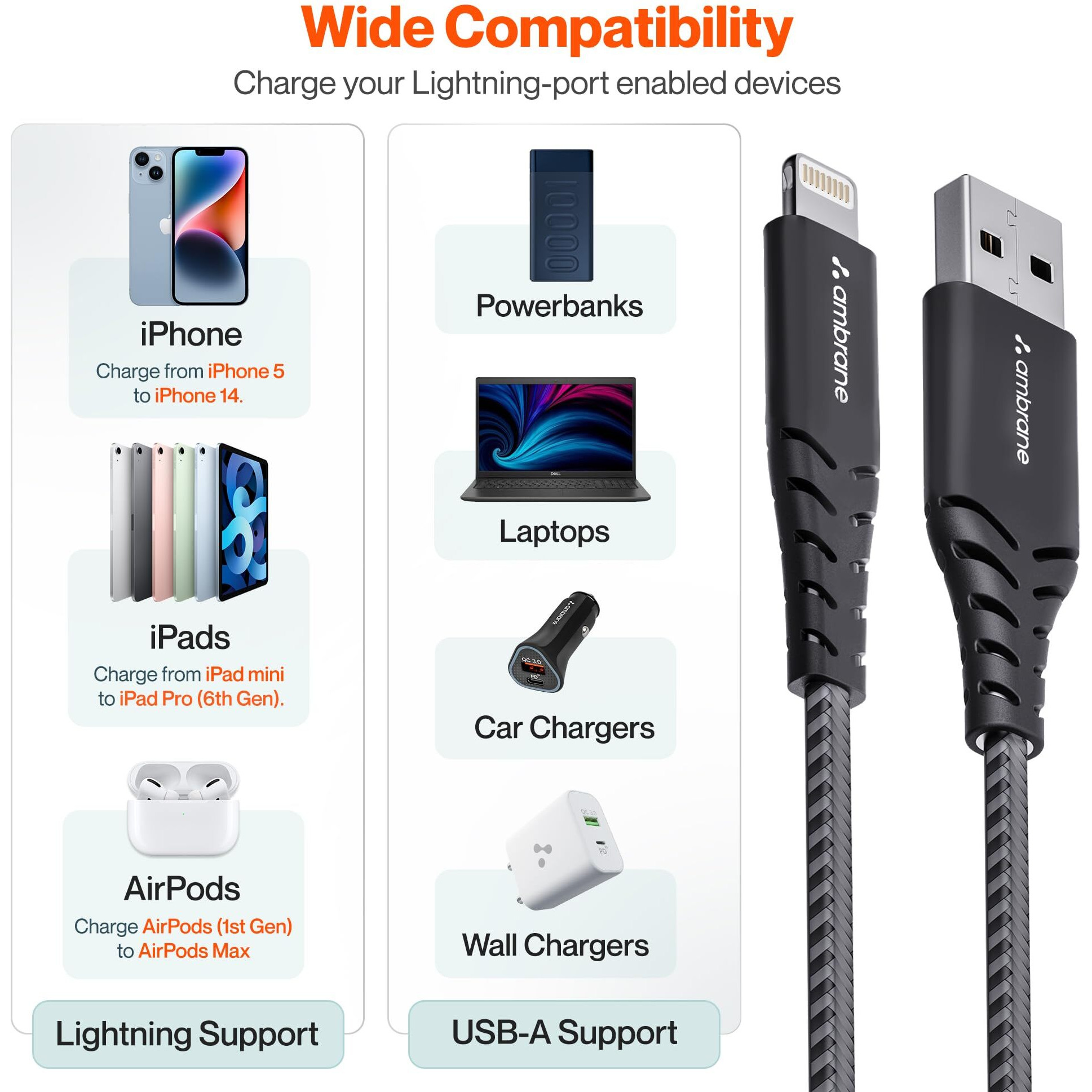 Ambrane USB to Lightning 3A Fast Charging Braided Cable Compatible for iPhone 14,13, 12,11, X, 8, 7, 6, 5, iPad, Macbook, iMac, AirPods, 480Mbps Data Sync, 1.5Meter Long (RCL -15, Black)