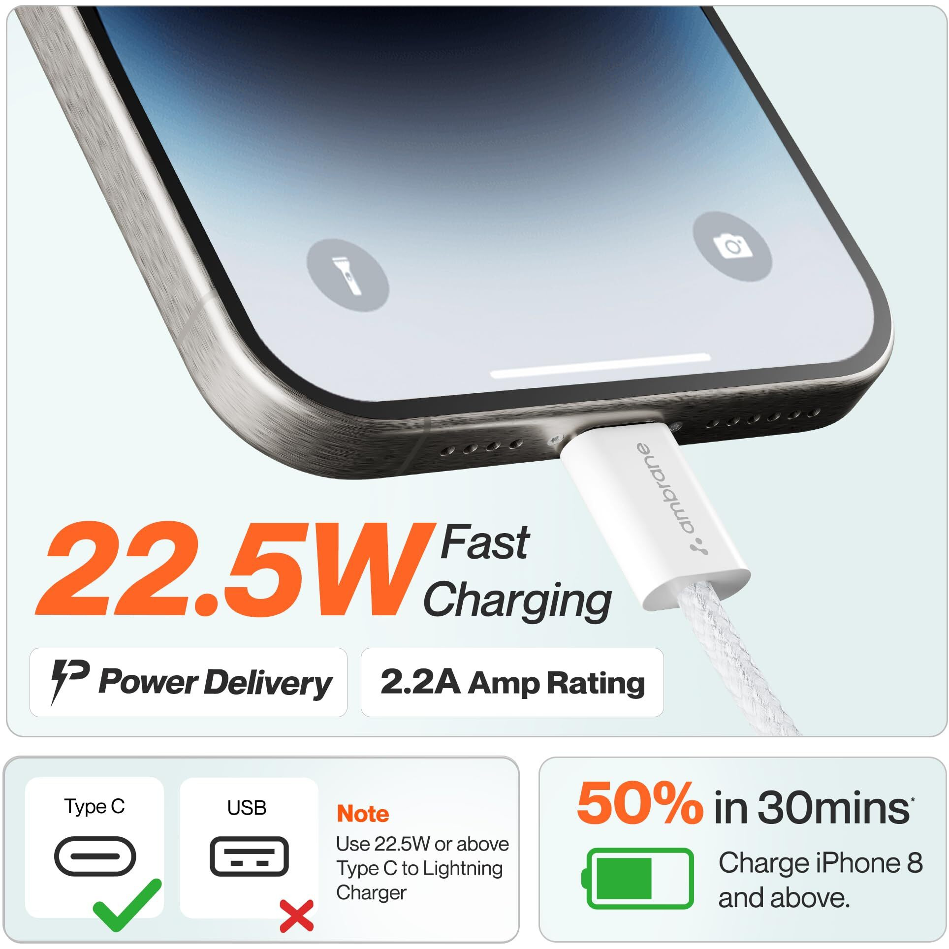 Ambrane Type-C to Lightning Cable, 22.5W Fast Charging Cable Compatible with iPhone 14, 13, 12,11, X, 8, 7, 6, 5, Pro,Max, iPad, Macbook, iMac, AirPods, Supports CarPlay, 1.2m (ABTL-Q12, White)