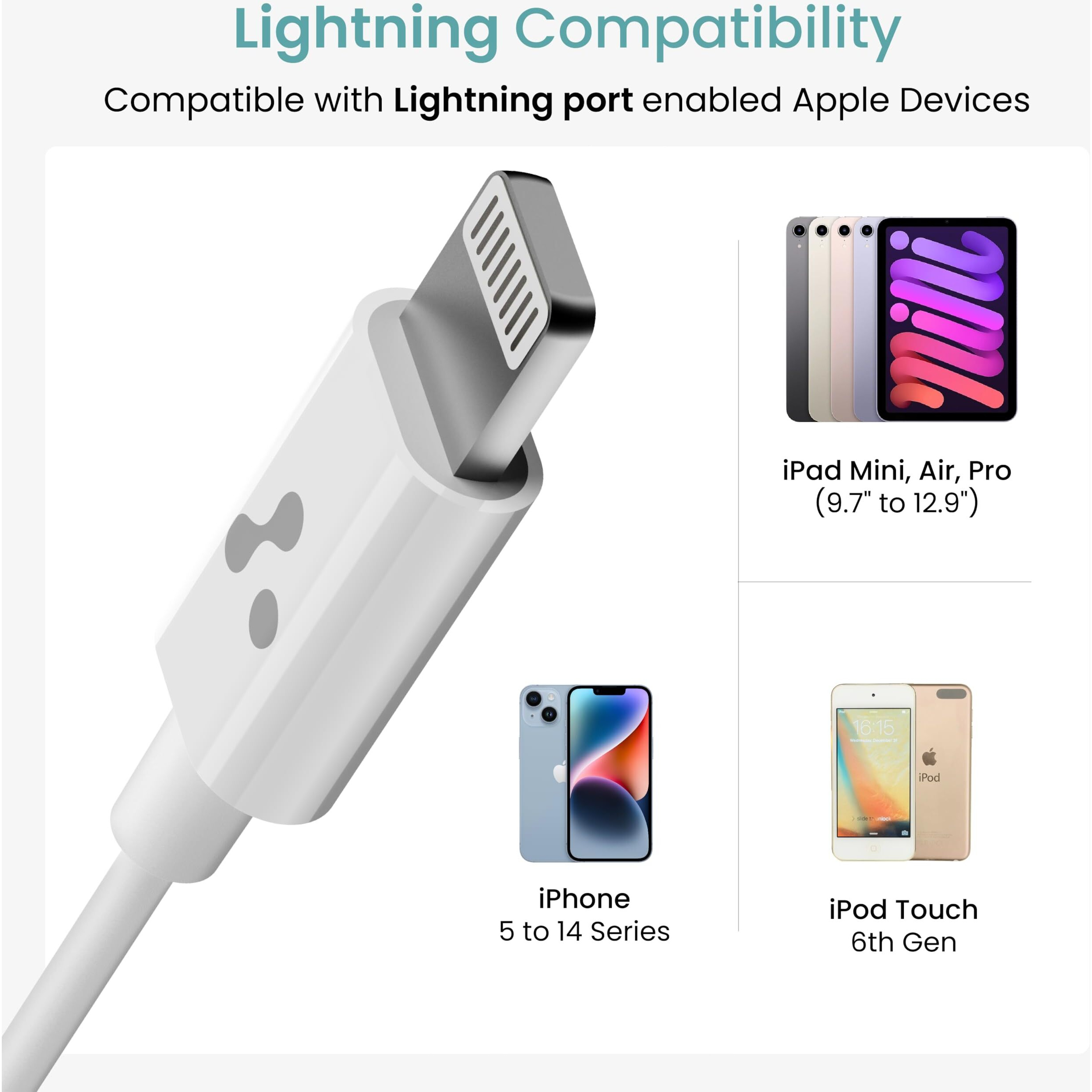 Ambrane Lightning to 3.5mm Audio Earphones Jack Adapter | AUX Cable, Port Converter for iPhone 14, 13, 12, 11, X, XS, 8, 7, 6S, SE, iPod, iPad | Headphone & Car Stereo Connector | White (AOTG-L1)