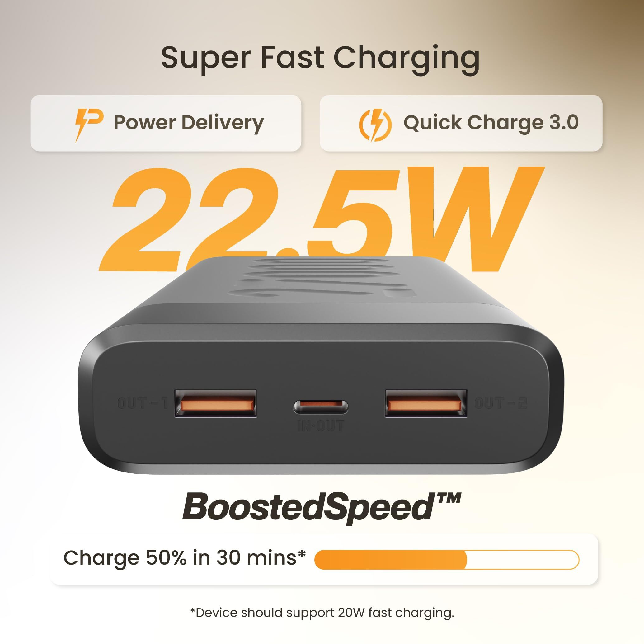 Ambrane 27000mAh Powerbank, 20W Fast Charging, Triple Output (2 USB & 1 Type C), PD, Quick Charge for iPhone, Android & Other Devices, Made in India + Type C Cable (Stylo Pro 27K, Black)