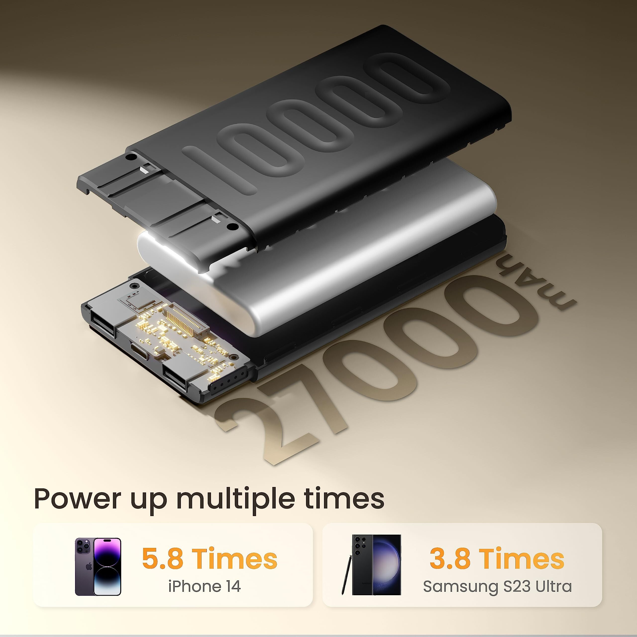 Ambrane 27000mAh Powerbank, 20W Fast Charging, Triple Output (2 USB & 1 Type C), PD, Quick Charge for iPhone, Android & Other Devices, Made in India + Type C Cable (Stylo Pro 27K, Black)