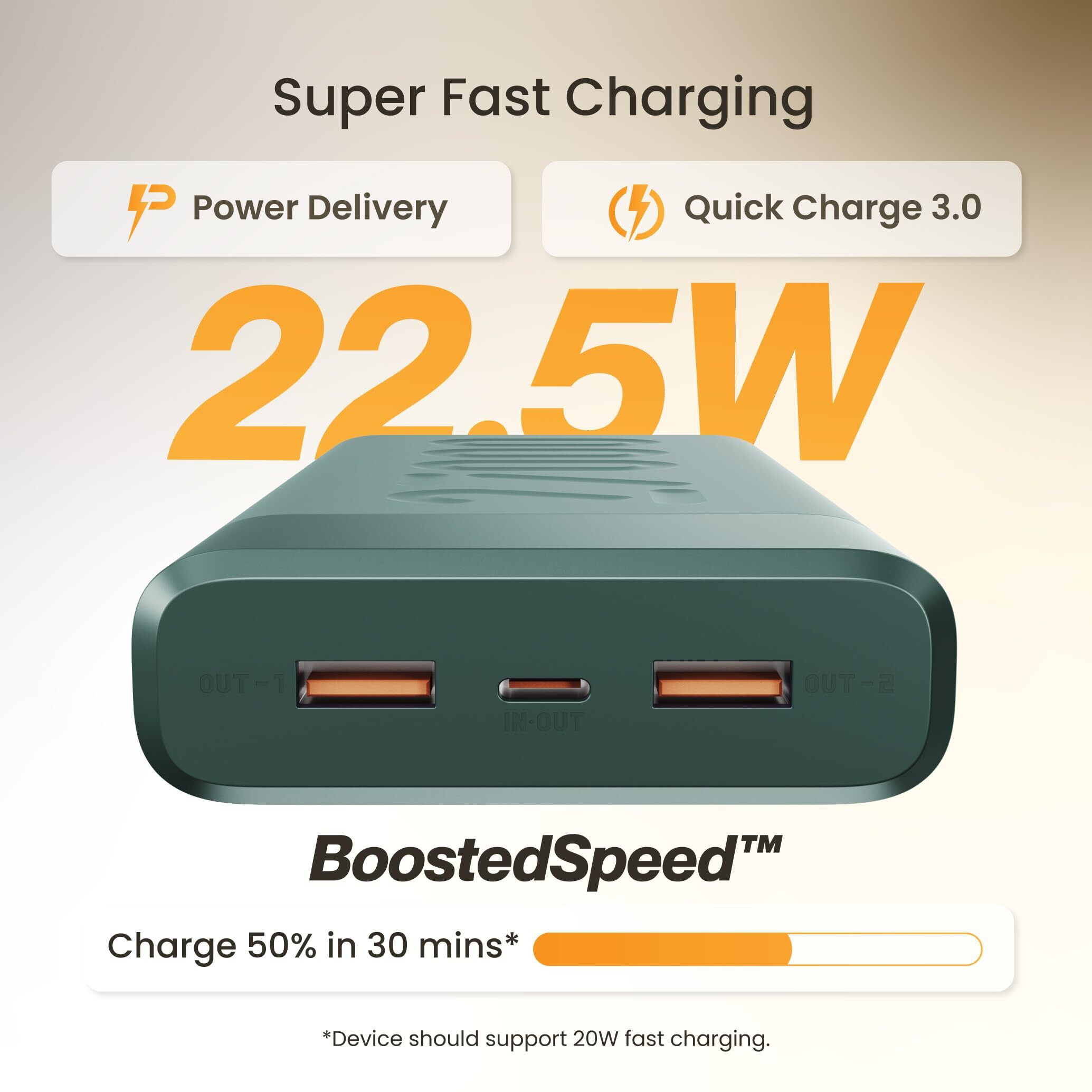 Ambrane 27000mAh Powerbank, 20 W Fast Charging, Triple Output (2 USB & 1 Type C), PD, Quick Charge for iPhone, Android & Other Devices, Made in India + Type C Cable (Stylo Pro 27K, Green)