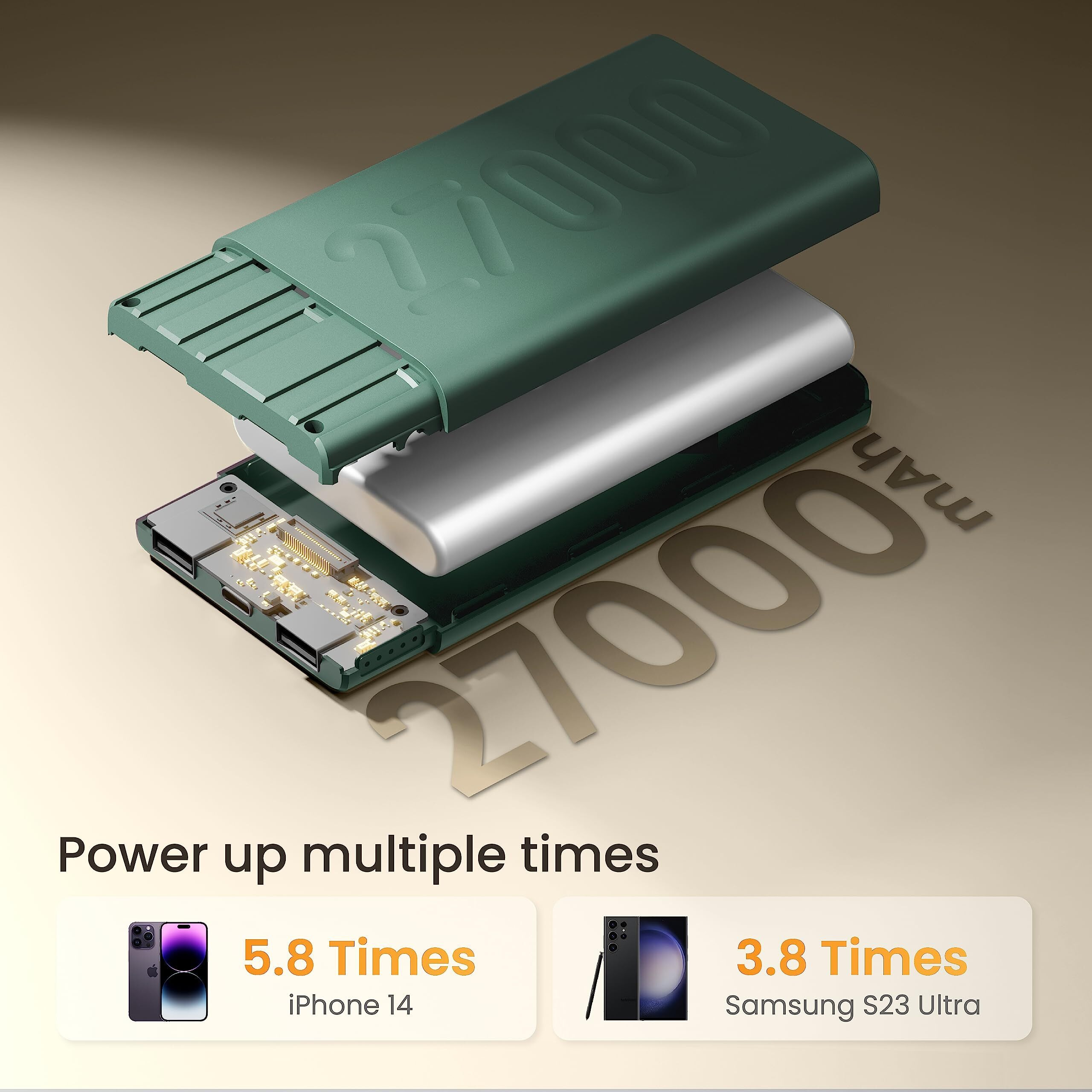 Ambrane 27000mAh Powerbank, 20 W Fast Charging, Triple Output (2 USB & 1 Type C), PD, Quick Charge for iPhone, Android & Other Devices, Made in India + Type C Cable (Stylo Pro 27K, Green)