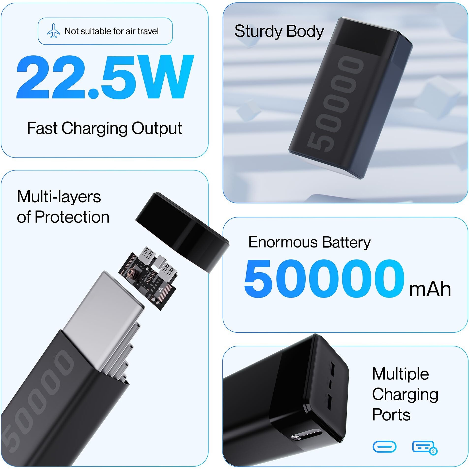 Ambrane 50000mAh Powerbank, 20W Fast Charging, Triple Output (2 USB & 1 Type C), PD, Quick Charge for iPhone, Android & Other Devices, Made in India + Type C Cable (Stylo Max 50k, Black)