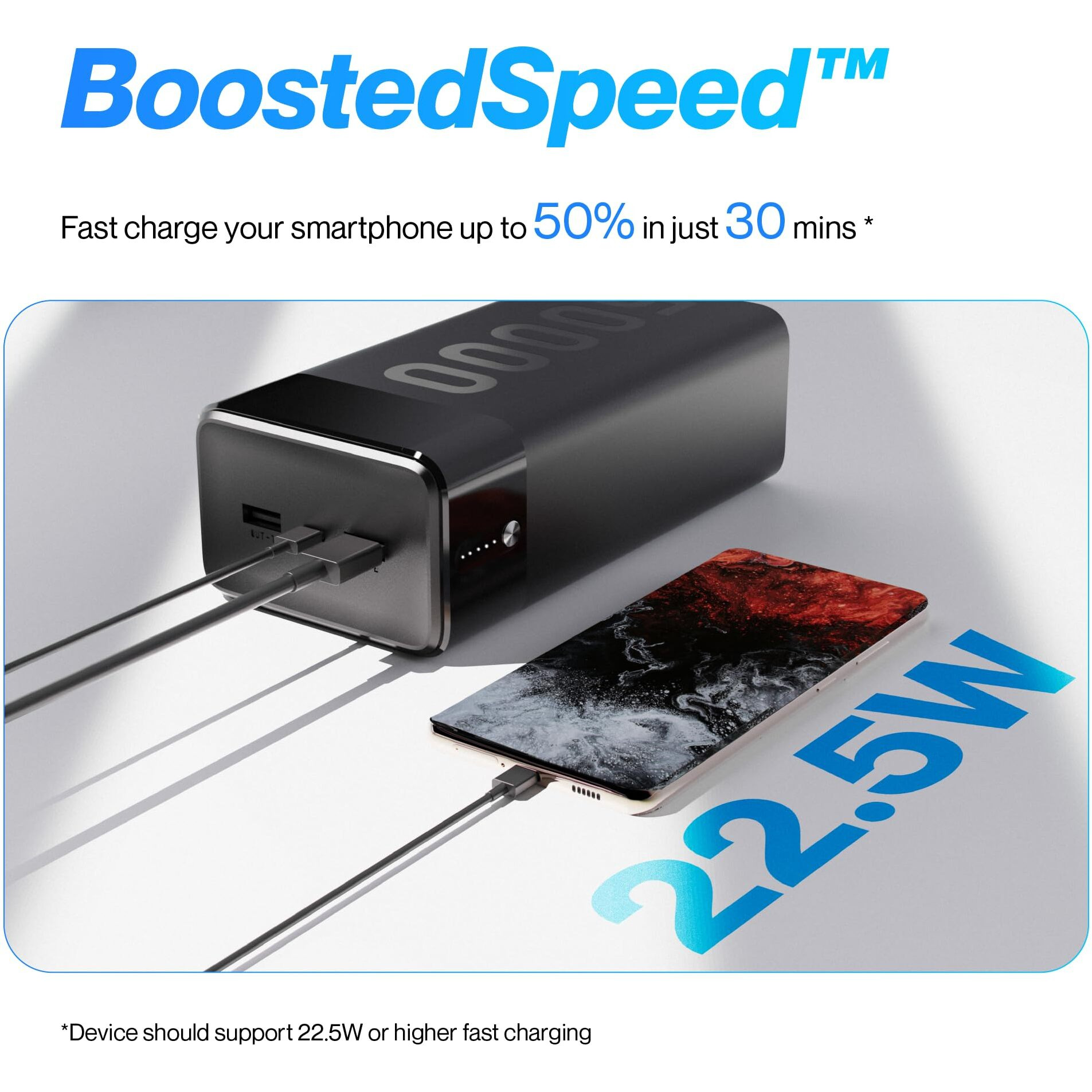Ambrane 50000mAh Powerbank, 20W Fast Charging, Triple Output (2 USB & 1 Type C), PD, Quick Charge for iPhone, Android & Other Devices, Made in India + Type C Cable (Stylo Max 50k, Black)