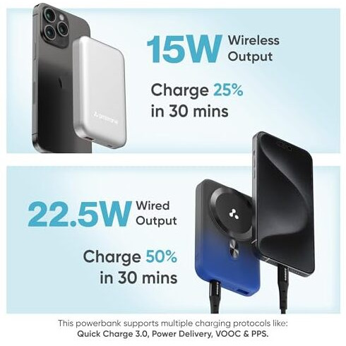 Ambrane Magsafe Wireless 10000Mah Fast Charging Power Bank,Strong Magnet,22.5W Output for iPhone 12 Back Cover & Above,Android & Other Qi Enabled Devices + Magnetic Ring (Aerosync Snap,Silver)