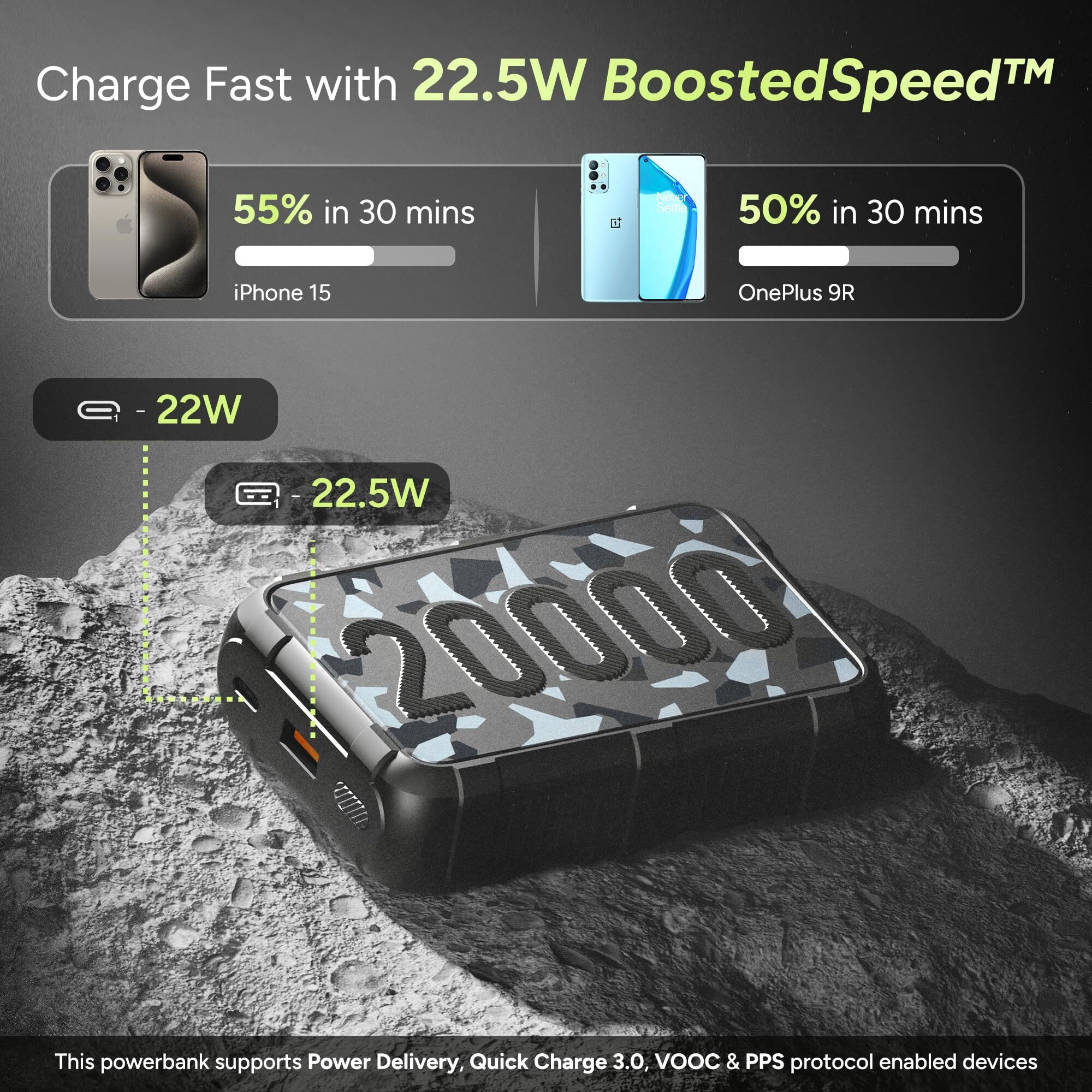 Ambrane 20000mAh Rugged Compact Powerbank, Slim & Lightweight with 22.5W Fast Charging, USB & Type C Output, Power Delivery, Quick Charge for iPhone, Android & Other Devices (Force 20k, Dark Green)