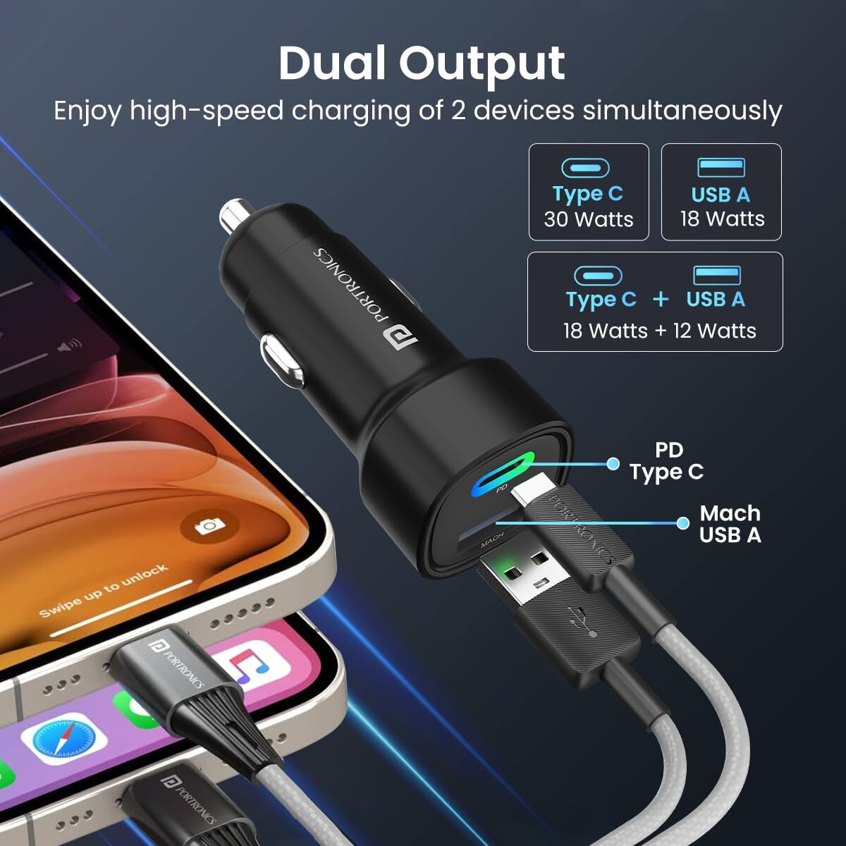 Portronics Dual Output Fast Car Charger with 30W Type-C PD & 30W USB, LED Indicator, Charging Adapter Compatible with Cars for iPhone & Android Smartphone, Smartwatch, Earbud, Power Bank (Black)