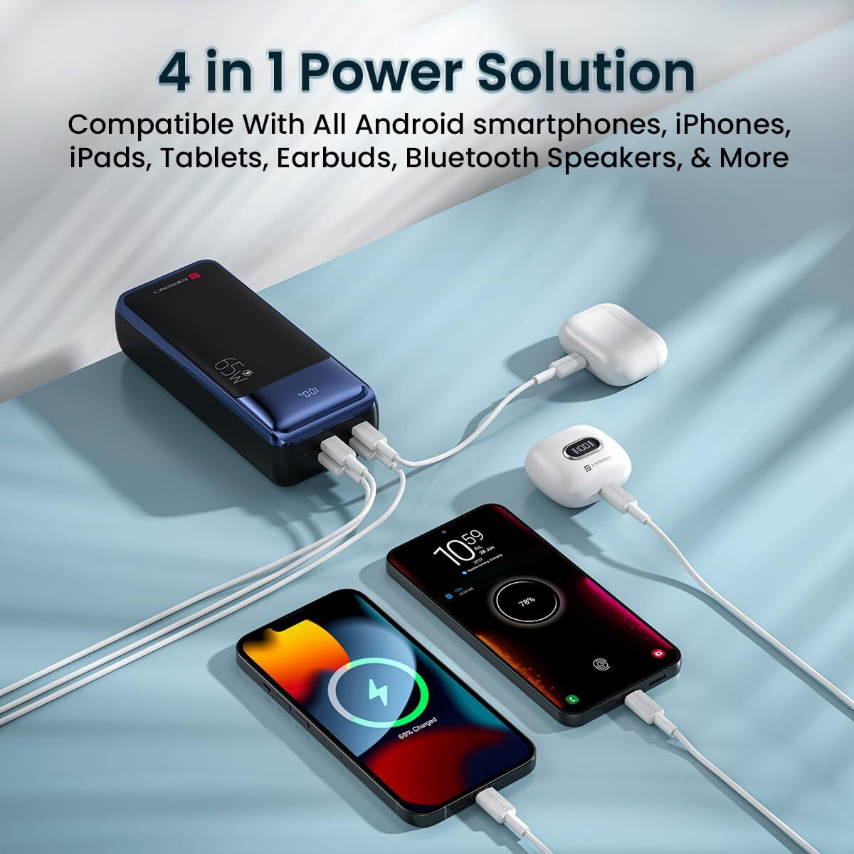 Portronics Ampbox 27K 65W 27000 mAh 4-in-1 Fast Charging Nano Power Bank with 2 Type C PD Output Ports & 2 Mach USB Output Ports Compatible with Laptop, Android Smartphones, iPhones, iPad, Tablet