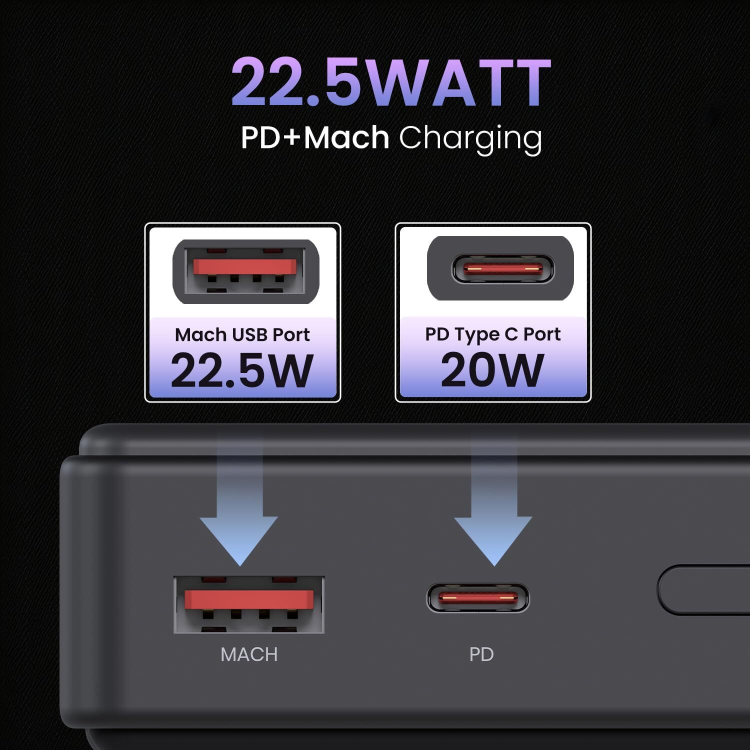 Portronics Luxcell B 20K Advanced 20000 mAh Power Bank with 22.5W Max Output, LED Battery Display, 22.5w Mach USB-A Output, 20w Type C PD Output, Type C Input, Wake Up Button(Black)