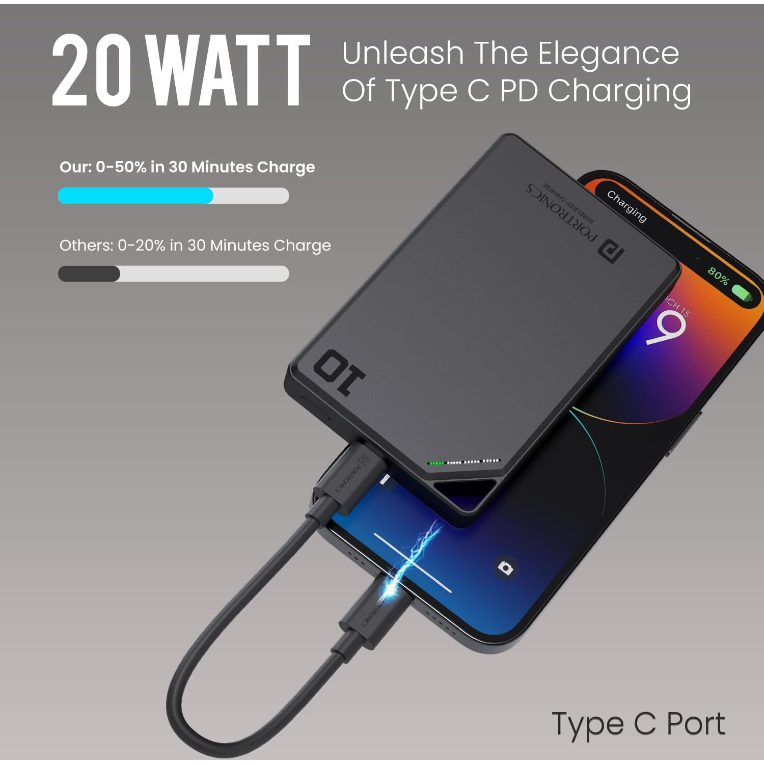 Portronics Boosty 10K 10000mAh 15W Wireless Magnetic Fast Charging Nano Powerbank, Metallic Finish, 20W Type C PD Output, Light Weight, Compatible with iPhone 12 Above, Other Qi Enabled Devices