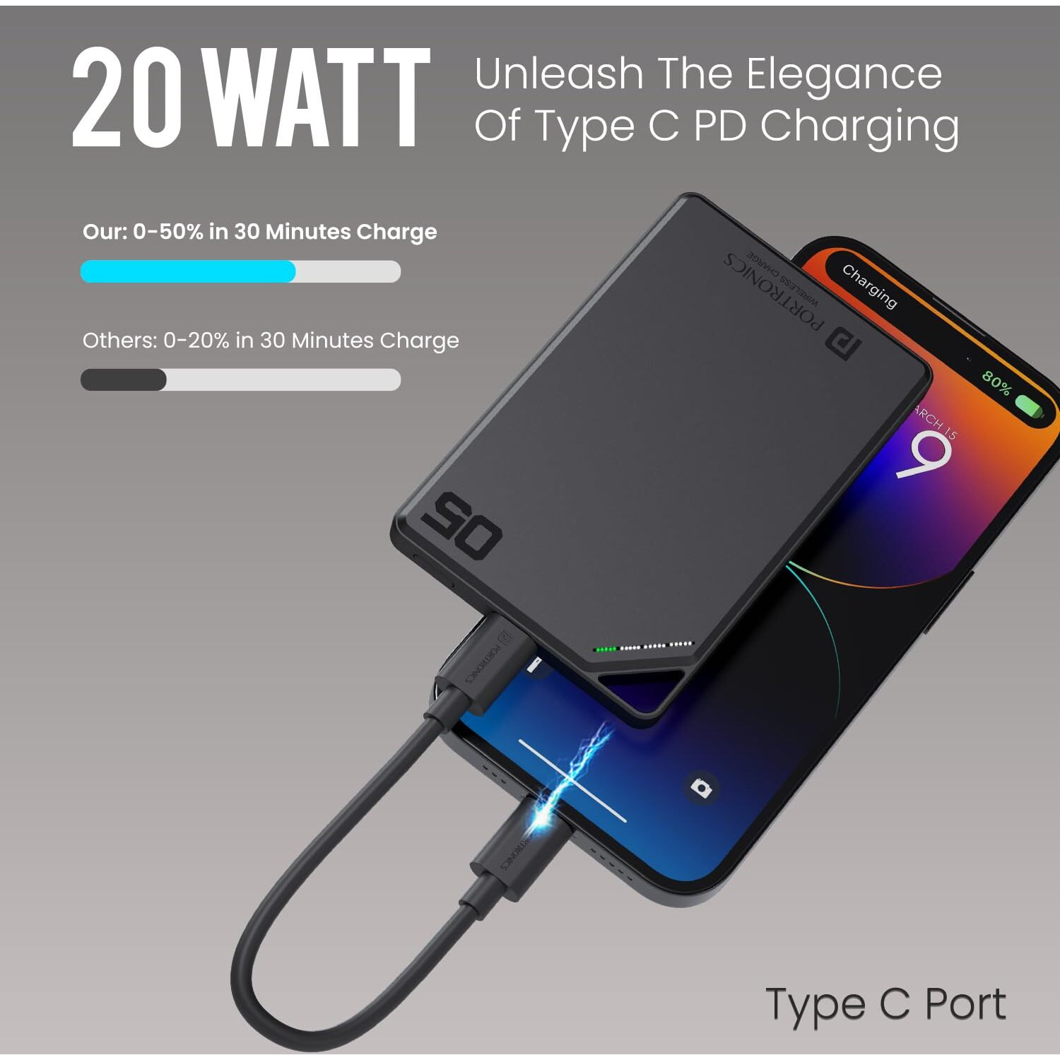 Portronics Boosty 5k 5000mAh 15W Wireless Magnetic Fast Charging Nano Powerbank, Metallic Finish, 20W Type C PD Output, Light Weight, Compatible with iPhone 12 Above, Other Qi Enabled Devices