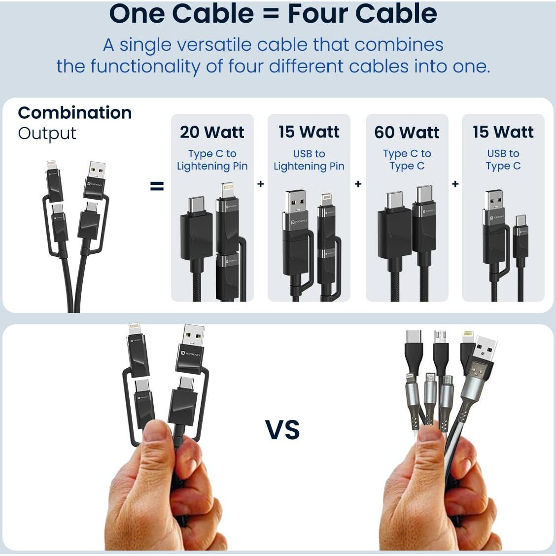 Portronics Omnicord 60W 4 in 1 Nylon Braided Fast Charging Cable With Multiple Port, Type C to Type C/Lightening, USB A, Fast Data Sync, Compatible With Type C Devices, Tablets/ipads & Laptop/Macbook