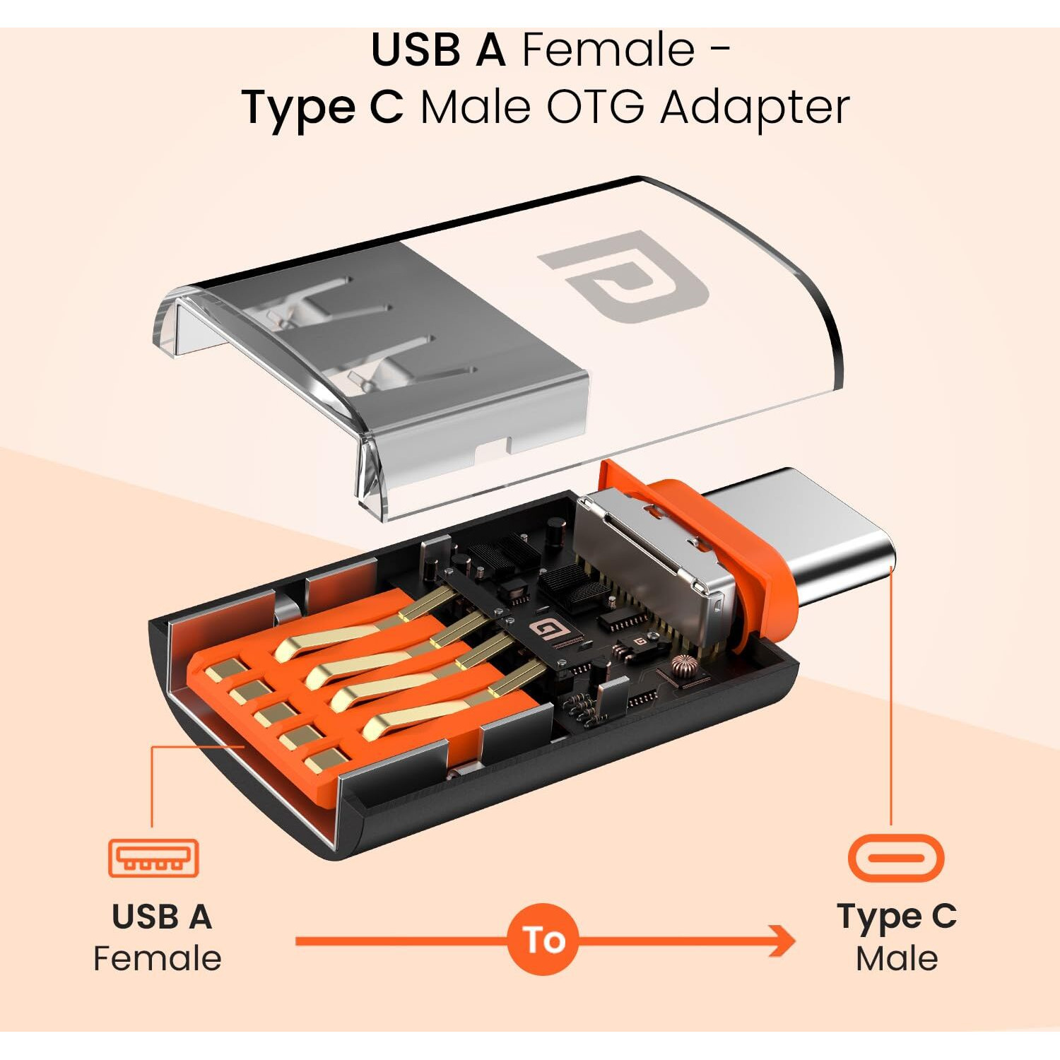 Portronics Bridge Y USB 3.0 to Type C OTG Adaptor, 10Gbps High Speed Data Transfer, Thunderbolt to USB Adapter, Compatible for All Type C Devices, Smartphone, Laptops, Tablets, Chargers, MacBook