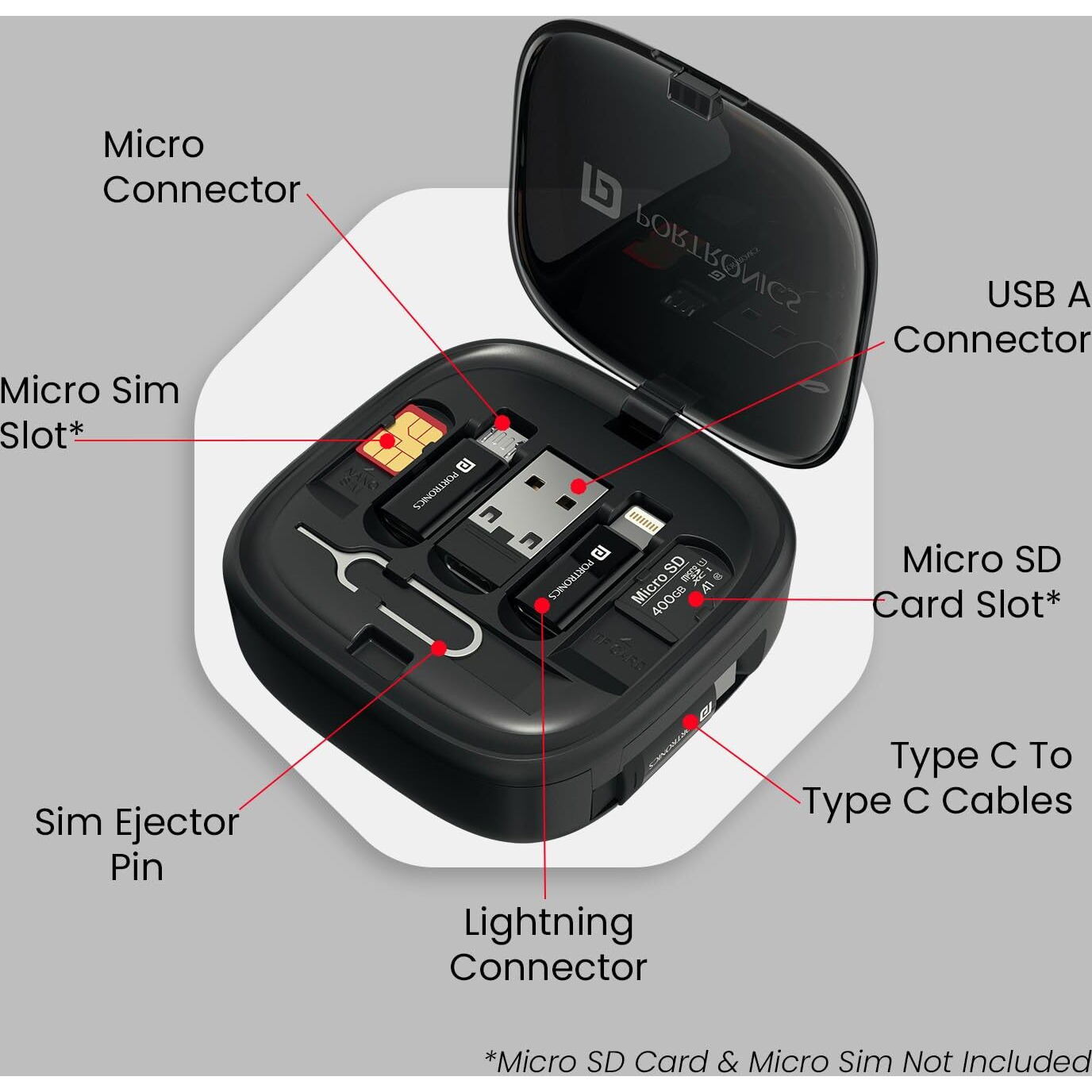 Portronics Snapcase 2 60W Multifunctional Fast Charging Data Cable Kit with Type C to Type C Retractable Cable, Conversion Set USB A & Type C to Male Micro/Type C/Lightning,Sim Storage,Sim Eject Pin