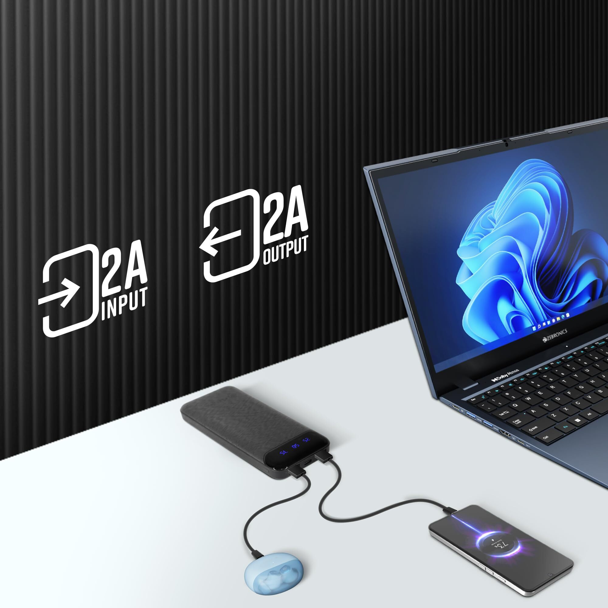 ZEBRONICS MB10000S4 Power Bank, 10000 mAh, 12W, Dual USB Output, Type C & Micro USB Input, Built in Protections, Percentage LED Display, Included USB to Type C Cable, Made in India