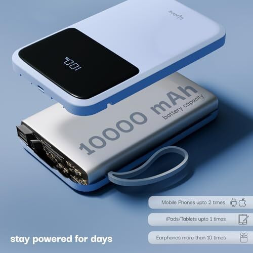 Lifelong ZenCharge 10000 mAh 22.5 W Compact Pocket Size Power Bank with 6 Input/Output Port (Blue, Lithium Polymer, Fast Charging, Quick Charge 3.0 for Mobile, Earbuds, Speaker, Tablet)