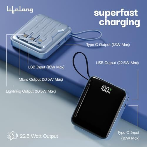 Lifelong Pulse 10000 mAh Fast 22.5 W Cable Included Compact Size Power Bank with 4 Input/Output Port (Lithium Polymer, Fast Charging, Quick Charge 3.0 for Mobile, Earbuds, Smartwatch, Speaker, Tablet)
