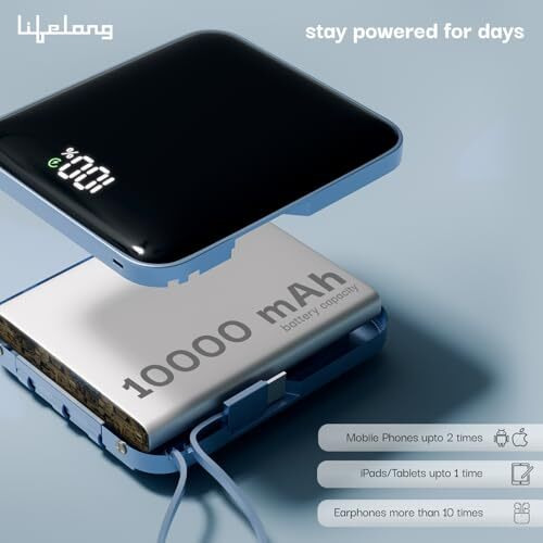 Lifelong Pulse 10000 mAh Fast 22.5 W Cable Included Compact Size Power Bank with 4 Input/Output Port (Lithium Polymer, Fast Charging, Quick Charge 3.0 for Mobile, Earbuds, Smartwatch, Speaker, Tablet)