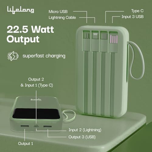 Lifelong ZenCharge 20000 mAh 22.5 W Compact Pocket Size Power Bank with 6 Input/Output Port (Olive, Lithium Polymer, Fast Charging, Quick Charge 3.0 for Mobile, Earbuds,Speaker, Tablet)
