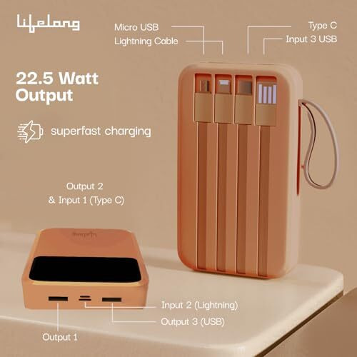Lifelong 20000 mAh 22.5 W Compact Pocket Size Power Bank (Rust Orange, Lithium Polymer, Fast Charging, Quick Charge 3.0 for Mobile, Earbuds, Speaker, Tablet)