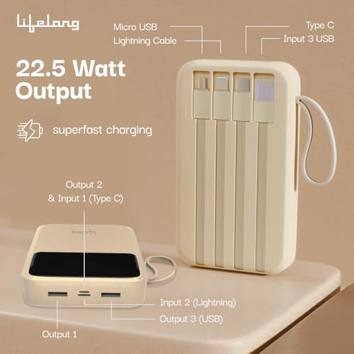 Lifelong ZenCharge 10000 mAh 22.5 W Compact Pocket Size Power Bank with 6 Input/Output Port (Peach, Lithium Polymer, Fast Charging, Quick Charge 3.0 for Mobile, Earbuds, Speaker, Tablet)