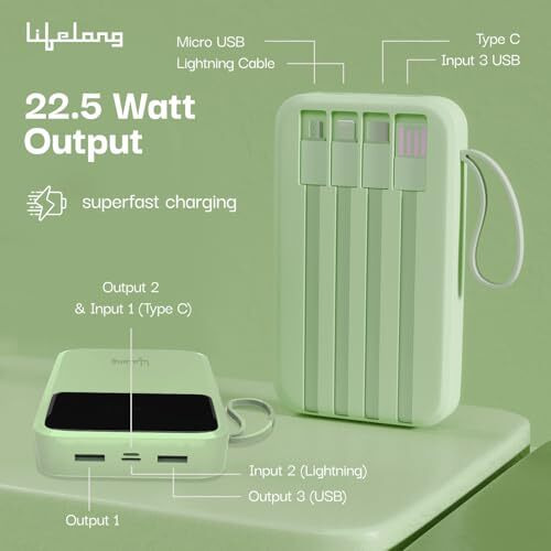 Lifelong ZenCharge 10000 mAh 22.5 W Compact Pocket Size Power Bank with 6 Input/Output Port (Light Green, Lithium Polymer, Fast Charging, Quick Charge 3.0, Earbuds, Speaker, Tablet)