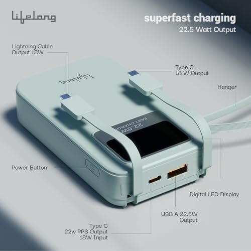 Lifelong AMPCHARGE 20000 mAh 22.5 W Compact Pocket Size Power Bank with 4 Input/Output Port (Light Blue, Lithium Polymer, Fast Charging, Quick Charge 3.0 for Mobile, Earbuds, Smartwatch, Speaker)