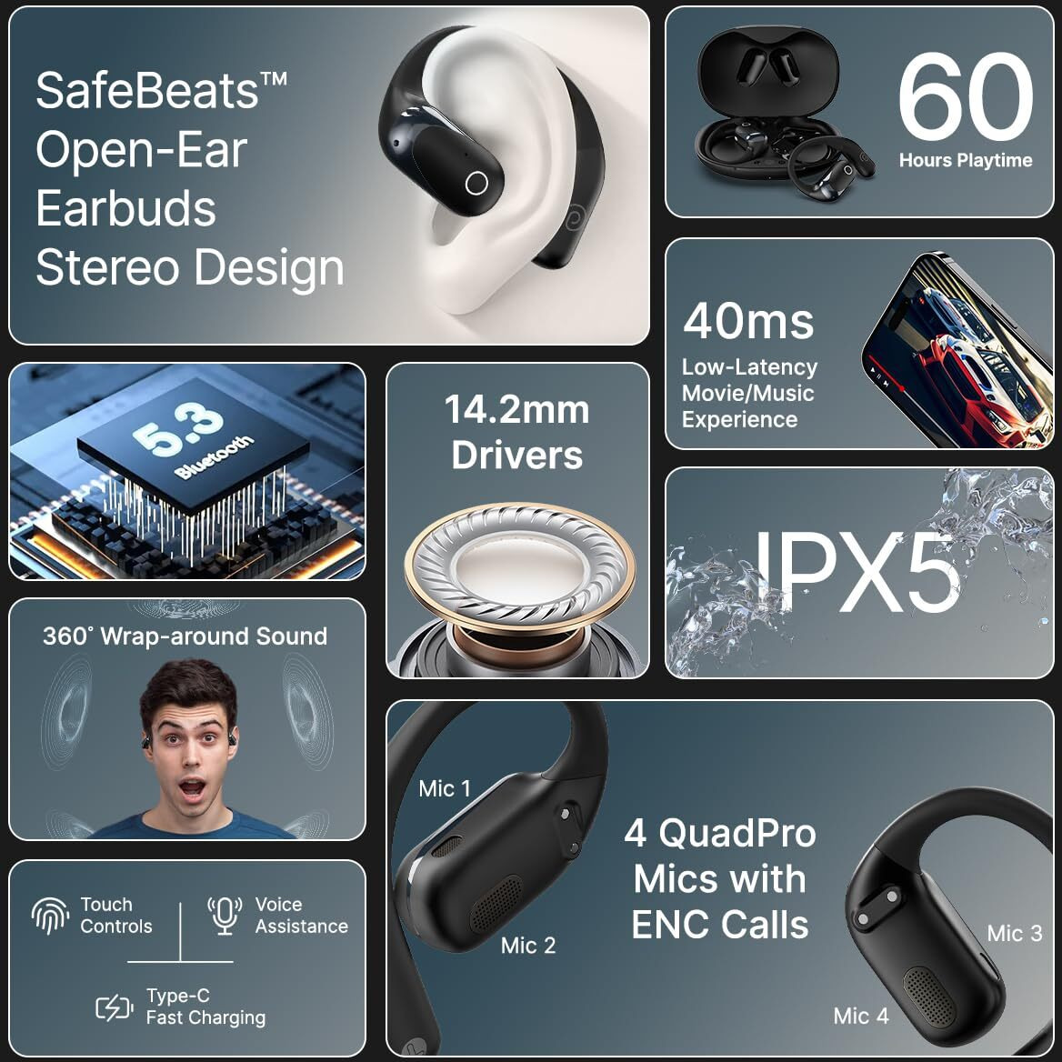 pTron Zenbuds Evo X2 Pro Open Ear Wireless Earbuds, SafeBeats Design, 4 QuadPro Mics with ENC Calls, 60H Playtime, Wraparound Audio, BT5.3 Headphones, Touch Control & Type C Fast Charging (Black)
