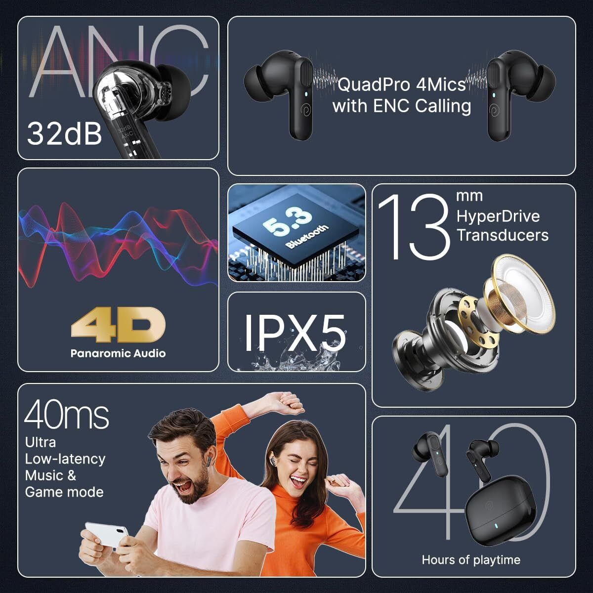 pTron Zenbuds 1 V2 ANC Bluetooth in Ear Earbuds 32Db Quietsound Tech,13Mm Hyperdrivers with 4D Panaromic Audio,4 Quadpro ANC Mics,40Ms Low Latency Game/Music Modes,Bluetooth V5.3(Black)