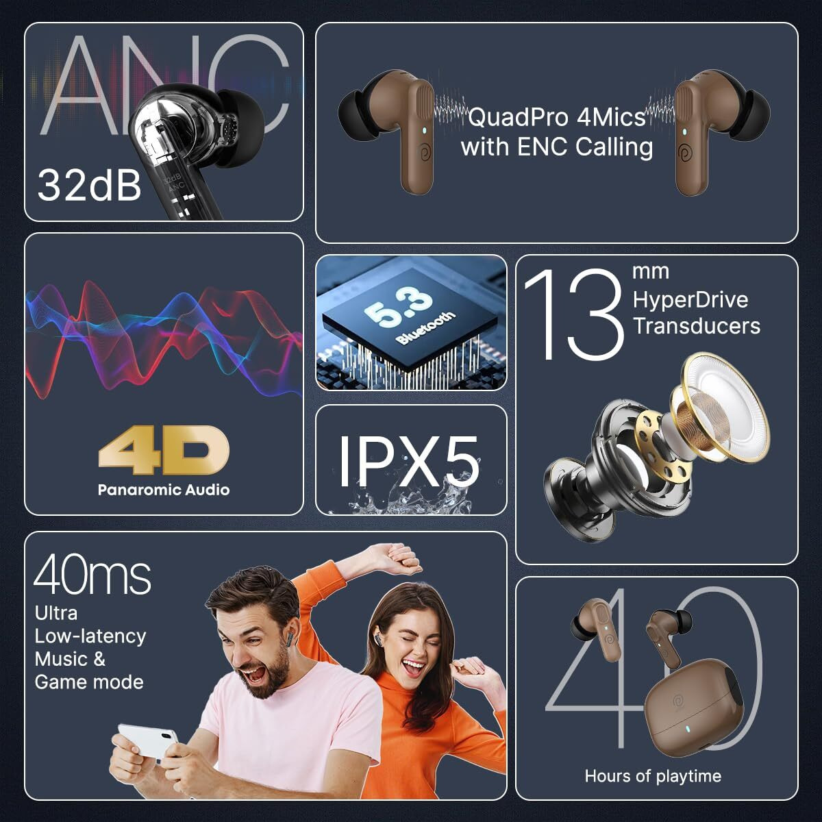 pTron Zenbuds 1 V2 ANC Bluetooth in Ear Earbuds,13Mm Hyperdrivers with 4D Panaromic Audio,4 Quadpro ANC Mics,40Ms Low Latency Game/Music Modes,Bluetooth V5.3&Type C Charging(Brown)