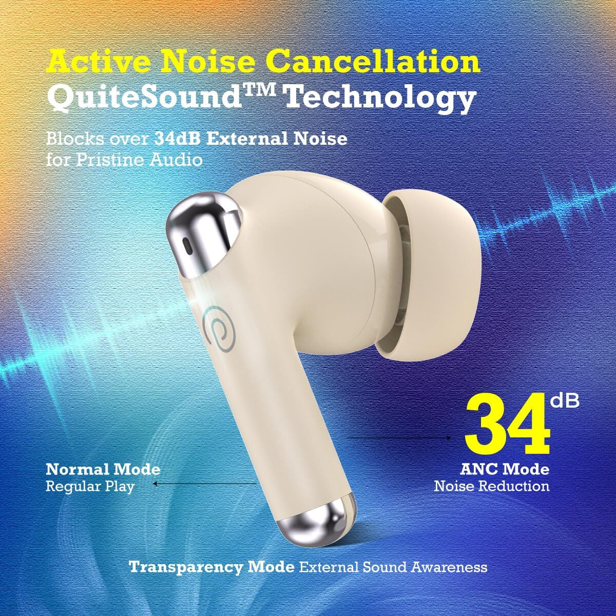 pTron Newly Launched Zenbuds Evo X5 34dB ANC TWS Earbuds, Transparency Mode, 4 Mic ENC Calls, 45H Playtime, 40ms Low-Latency, in-Ear Bluetooth 5.3 Wireless Headphones & Type-C Charging (Pearl White)