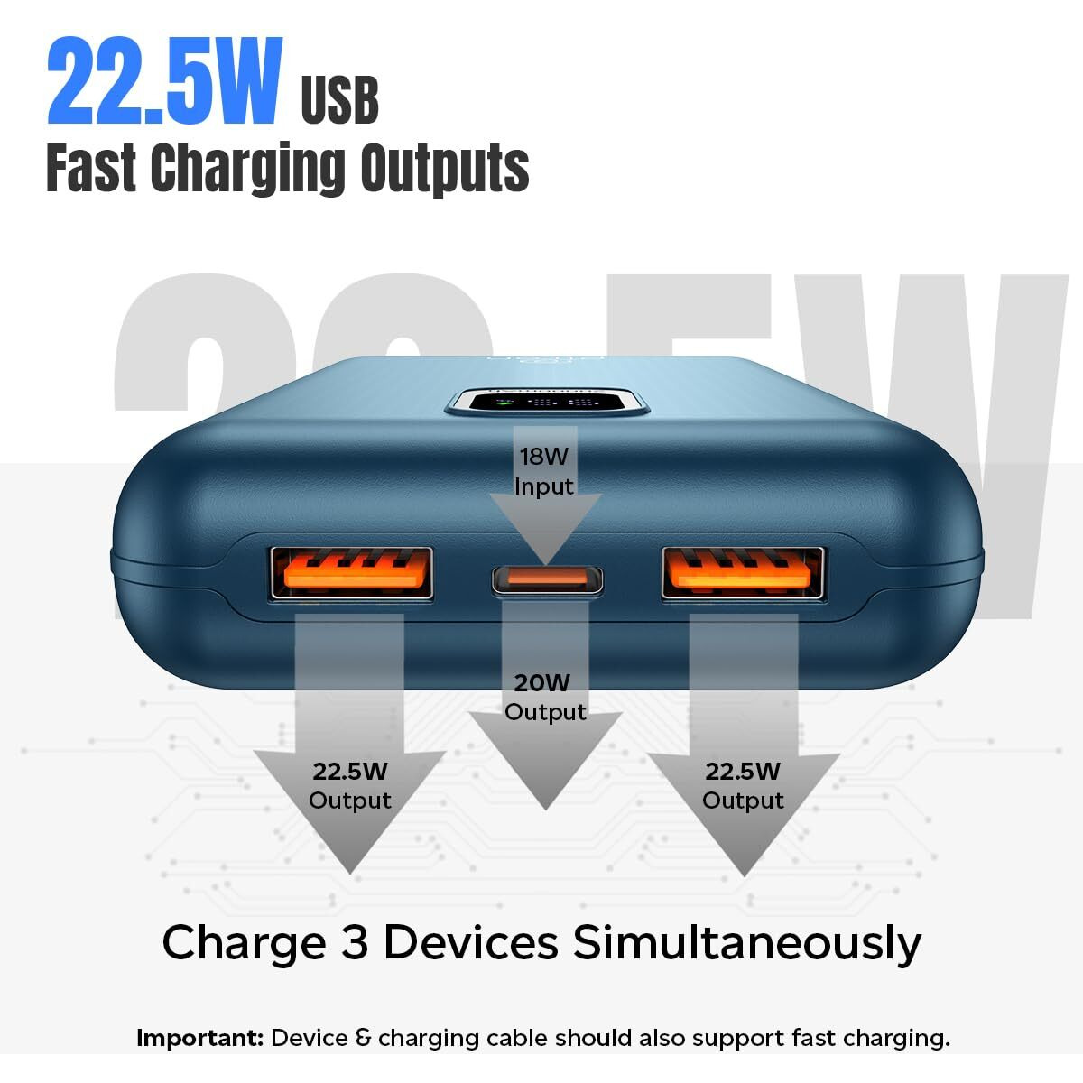 pTron Dynamo Ultra 20000mAh Power Bank, 22.5W Superfast Charging, Compact Size, Type-C/PD 20W Fast Charging, Supports VOOC/Wrap/Dash/Quick Charge Protocols, 3 Output Ports, Type-C Input/Output (Blue)