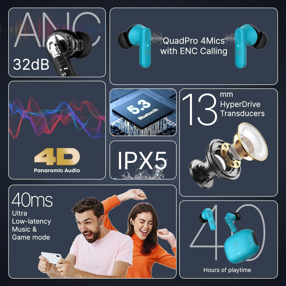 pTron Zenbuds 1 V2 ANC Bluetooth V5.3 in-Ear Earbuds, 32db Quietsound Tech, 13mm HyperDrivers with 4D Panaromic Audio, 4 QuadPro ANC Mics, 40Ms Low Latency Game/Music Modes & IPX5 (Maya Blue)