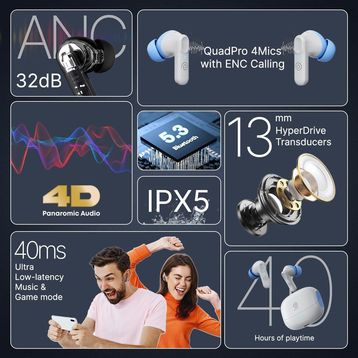 pTron Zenbuds 1 V2 ANC Bluetooth V5.3 in-Ear Earbuds, 32db Quietsound Tech, 13mm HyperDrivers with 4D Panaromic Audio, 4 QuadPro ANC Mics, 40Ms Low Latency Game/Music Modes & IPX5 (Snow White)