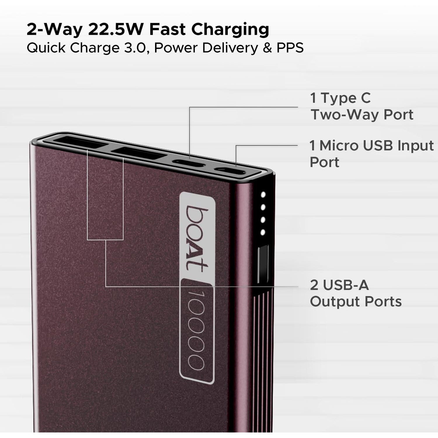 boAt Energyshroom PB300 Powerbank with 10000mAh Battery, 22.5w Fast Charging, 12-Layer Smart IC Protection, LED Indicators and Aluminum Alloy Casing(Burgundy)