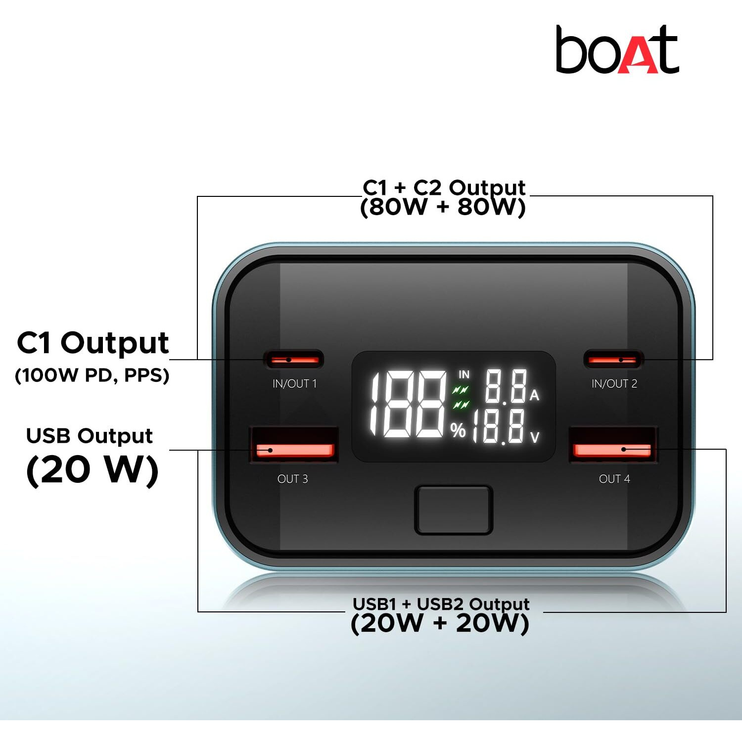 boAt EnergyShroom PB600 PowerPulse 27000mAh Power Bank| 160W Total Output, 2xUSB-C (2-Way Port), 2xUSB-A Port, 100W Type-C to C Cable, Compatible w/Laptop, Smartphone, Tablets Earphone,Watch(Gunmetal)