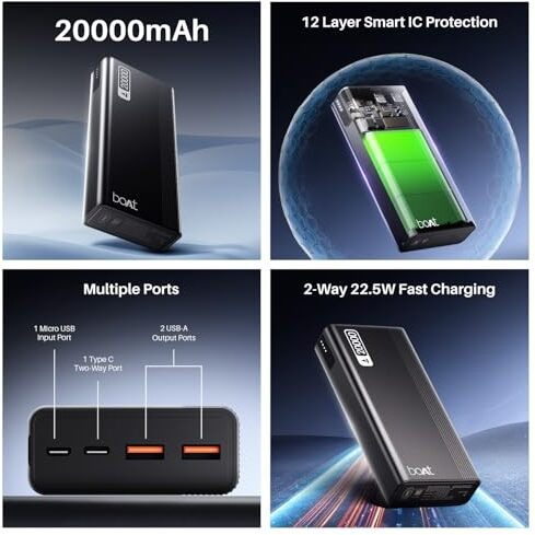 boAt Newly Launched Energyshroom PB401 20000mAh Power Bank| Micro USB and Type C (2-Way Input Ports), 22.5W, 3X Output Ports, Compatible with Tablets, Smartphones, Earbuds, Smartwatch (Carbon Black)