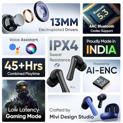 Mivi DuoPods i2 True Wireless Earbuds, 45+ Hrs Playtime, HD Call Clarity, Fast Charging, Type C, 13mm Bass Drivers, IPX 4.0 Sweat Proof, BT v5.3, Made in India Earbuds - Black
