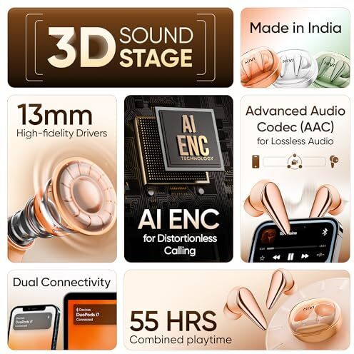 Mivi DuoPods i7 Earbuds - Step into The 3rd Dimension of Sound with 3D Soundstage, High Fidelity Drivers, Advanced Audio Codec for Lossless Audio, etc.