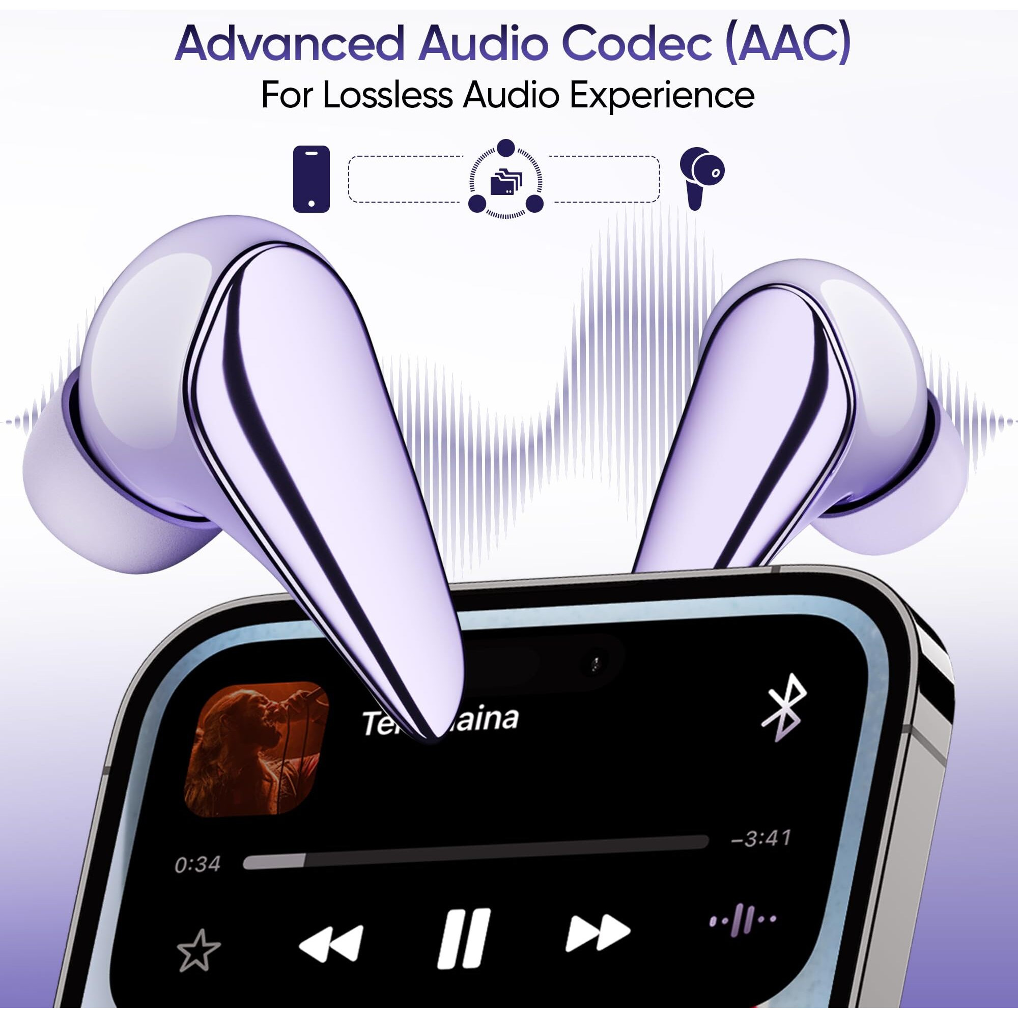 Mivi DuoPods i7 Earbuds - Step into The 3rd Dimension of Sound with 3D Soundstage, High Fidelity Drivers, Advanced Audio Codec for Lossless Audio, etc.